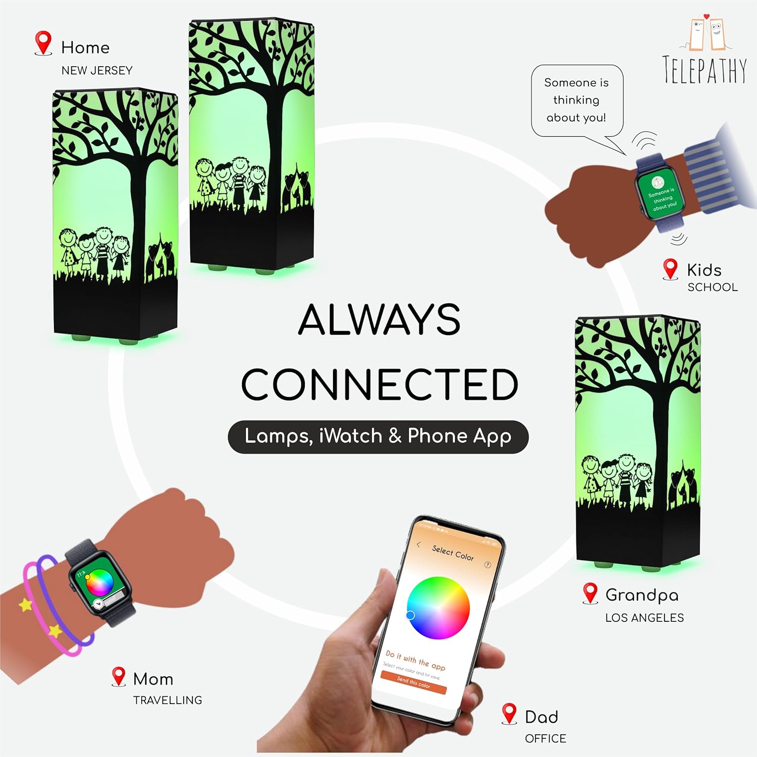 Telepathy Tree – Long Distance Touch Lamps Set of 2 | Celebrating Childhood & Nature | Wi-Fi Friendship Lamps with Changing LED Lights | Long Distance Gift for Loved Ones, Kids | Friendship Lamps