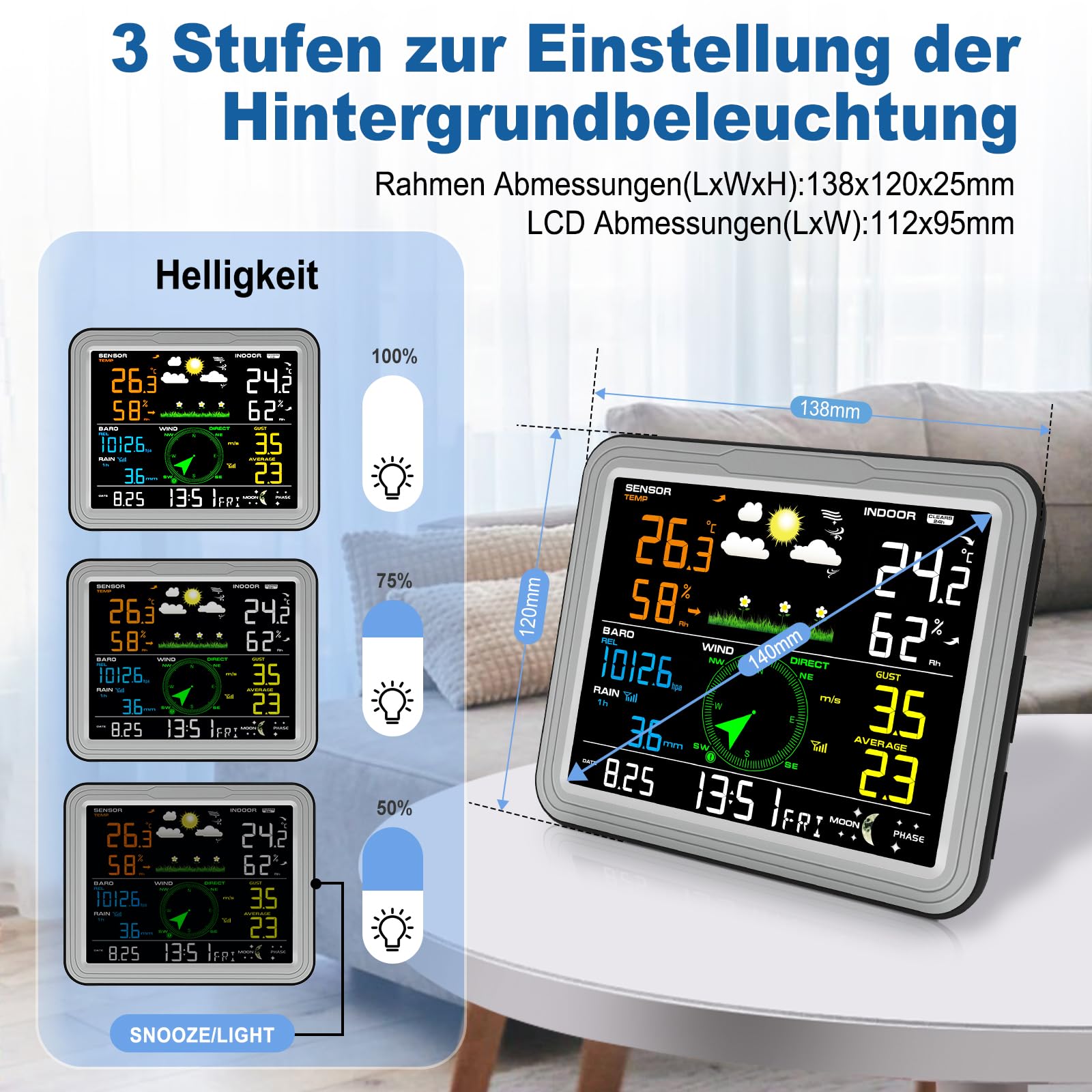 Urageuxy Profi 7-in-1 Wetterstation Funk mit Außensensor, Wetterstation mit Regenmesser, Windmesser, Thermometer, Hygrometer, Luftdruck, Wettervorhersage und Alarm (Kein WLAN)