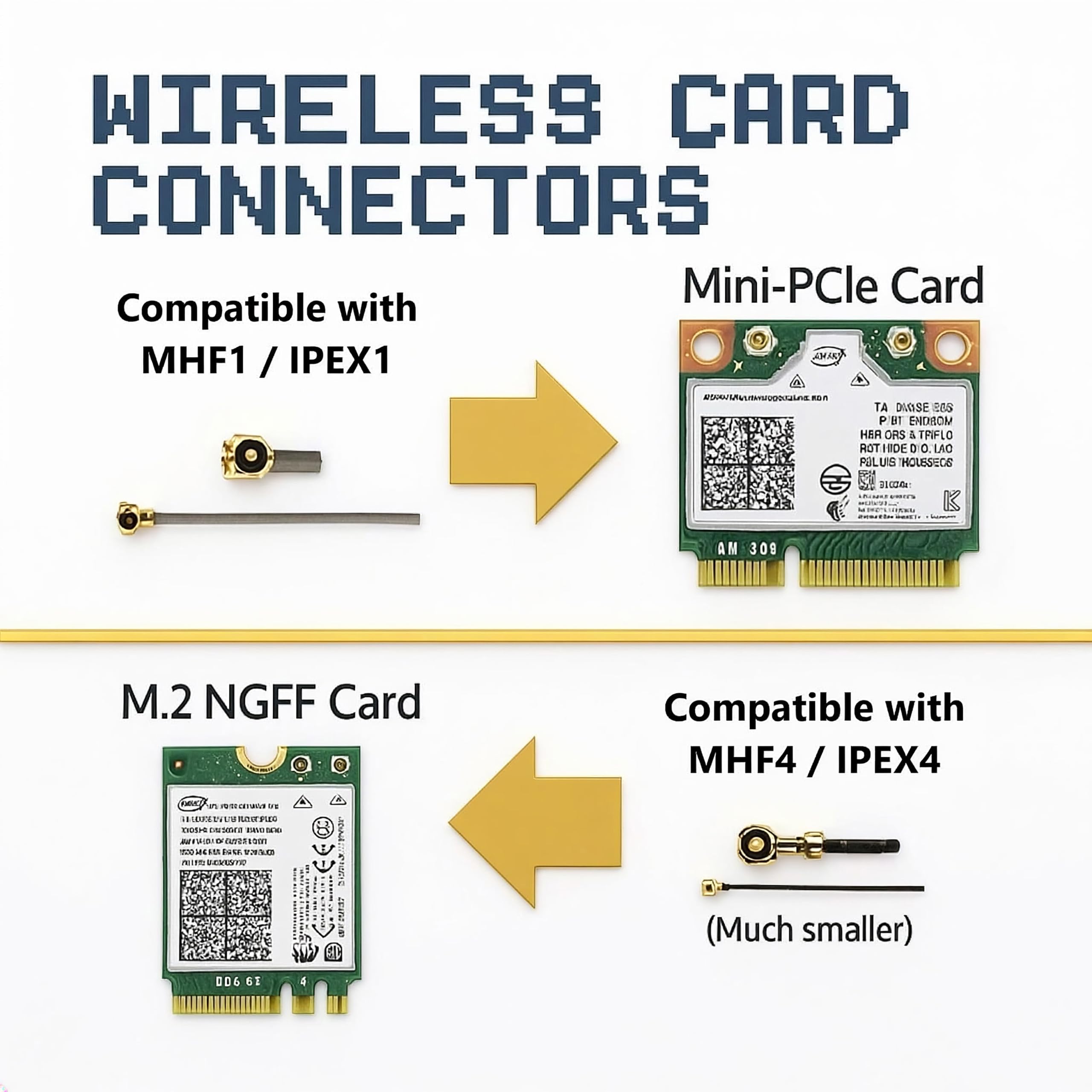 Antena WiFi para PC, portátil, Escritorio y Placa Base | 2.4 GHz/5 GHz/6 GHz | Conectores U.FL de 4ª generación (Compatible con MHF4) en Tarjetas Wi-Fi M2 | Paquete de 2 Unidades de 40 cm
