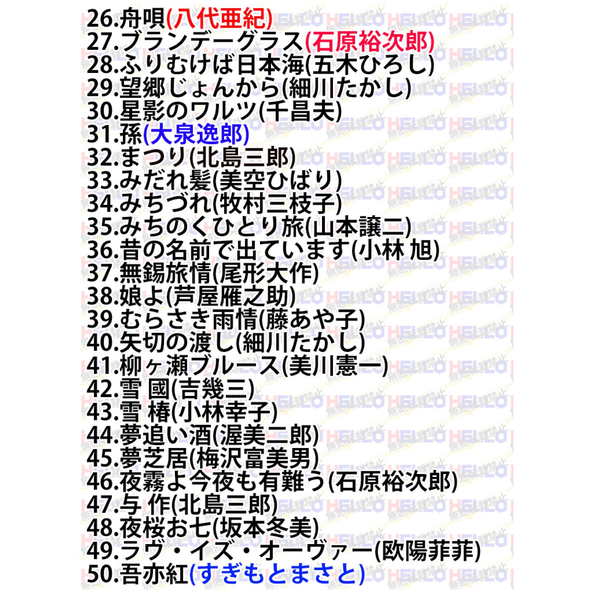 Amazon.co.jp: テイチクdvdカラオケ うたえもん 家庭用カラオケ