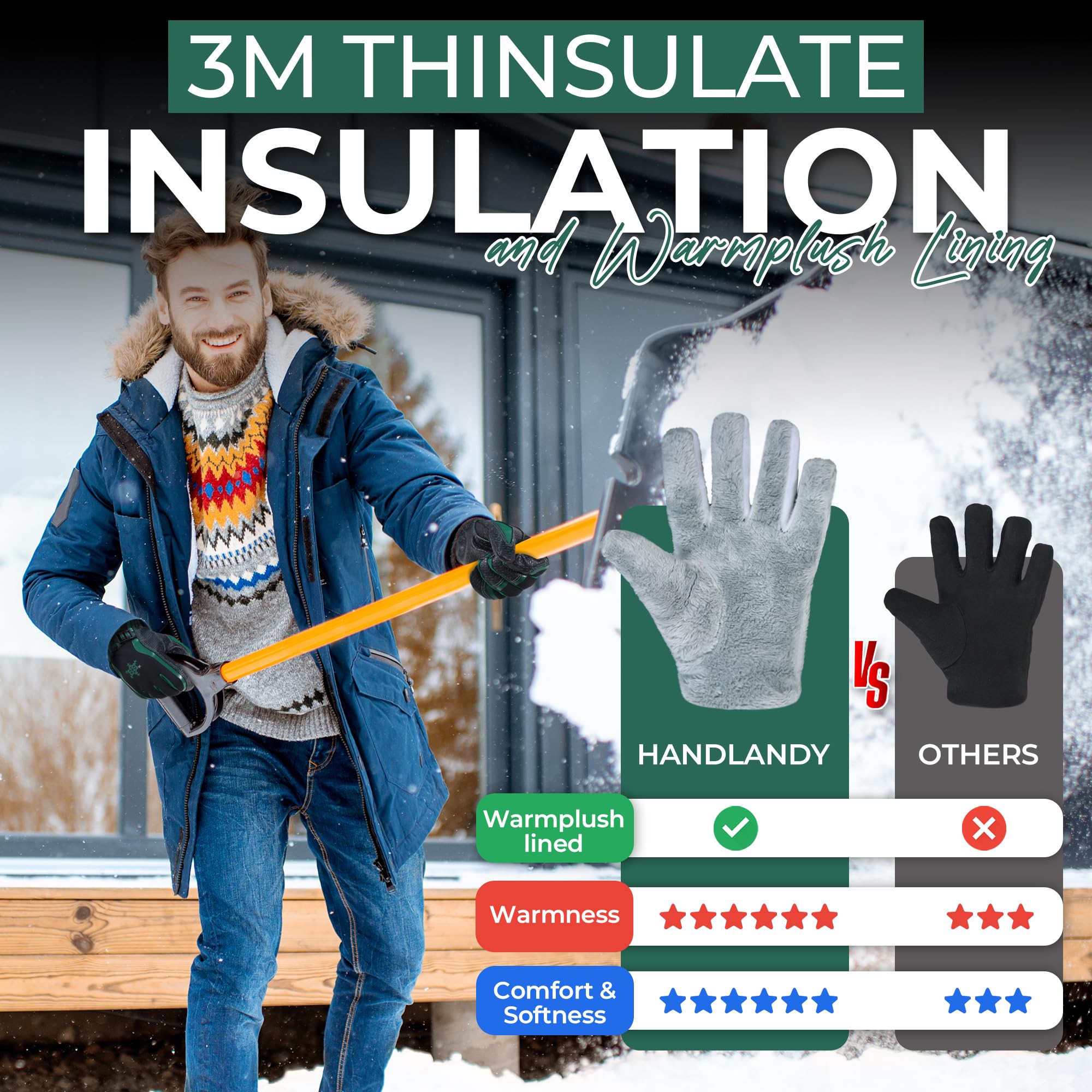 HANDLANDY Gants d'hiver isolés pour homme et femme, imperméables 3M Thinsulate pour écran tactile, le travail en plein air, la neige et le ski