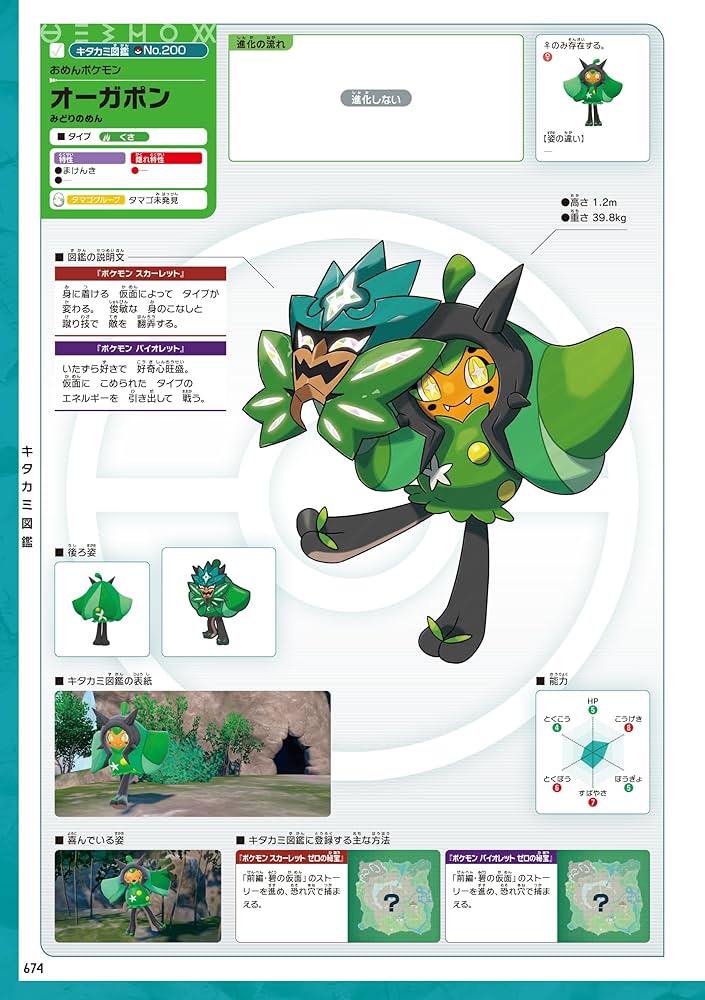 ポケットモンスター スカーレット・バイオレット＋ゼロの秘宝　ポケモン公式ビジュアル図鑑 (-) santa-ge_sab130a5bed8