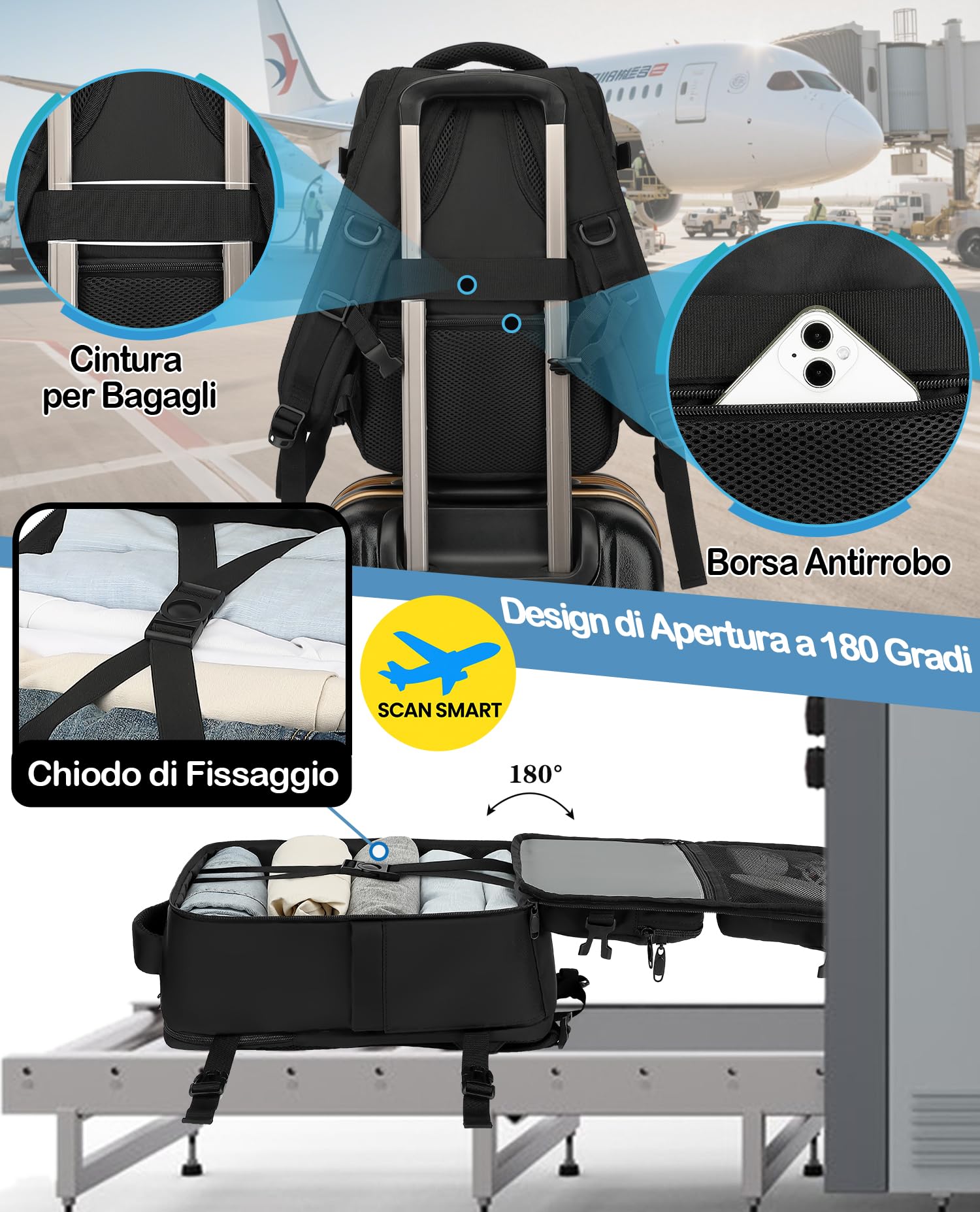 LYNXCHER Zaino Ryanair 40x20x25 da Viaggio Aereo Bagaglio a Mano 20L per Uomo e Donna Borsa da Cabina 14 Pollici Porta PC Nero