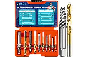 14 Piece Screw Extractor Set: Your Comprehensive Solution for Removing Broken Screws