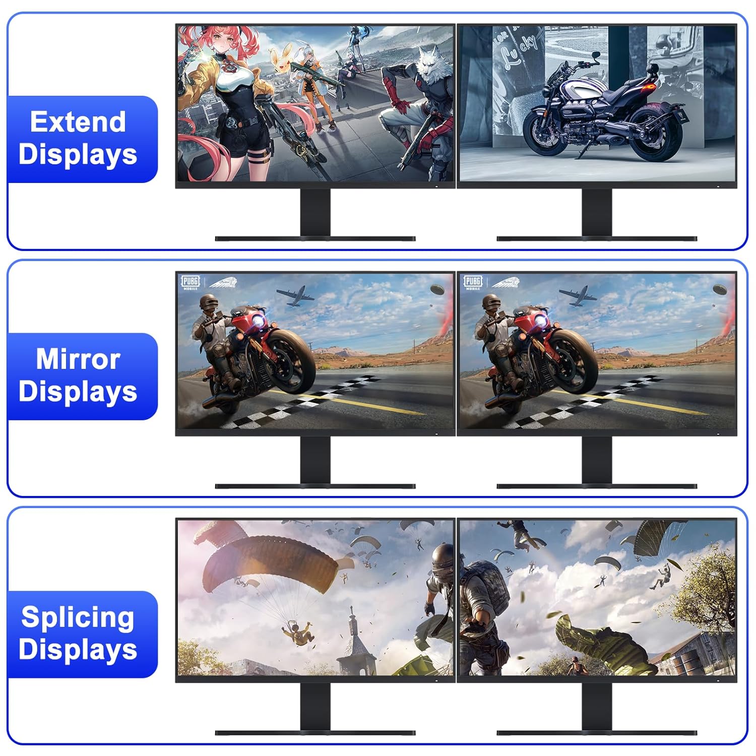 8K@60Hz Displayport USB 3.0 KVM Switch 2 Monitors for 4 Computers 4K@144Hz, DP1.4 Dual Monitor Displayport KVM Switch 4 Port with 4 USB Ports, 8K@60Hz DP Monitor Switch for 4 PCs