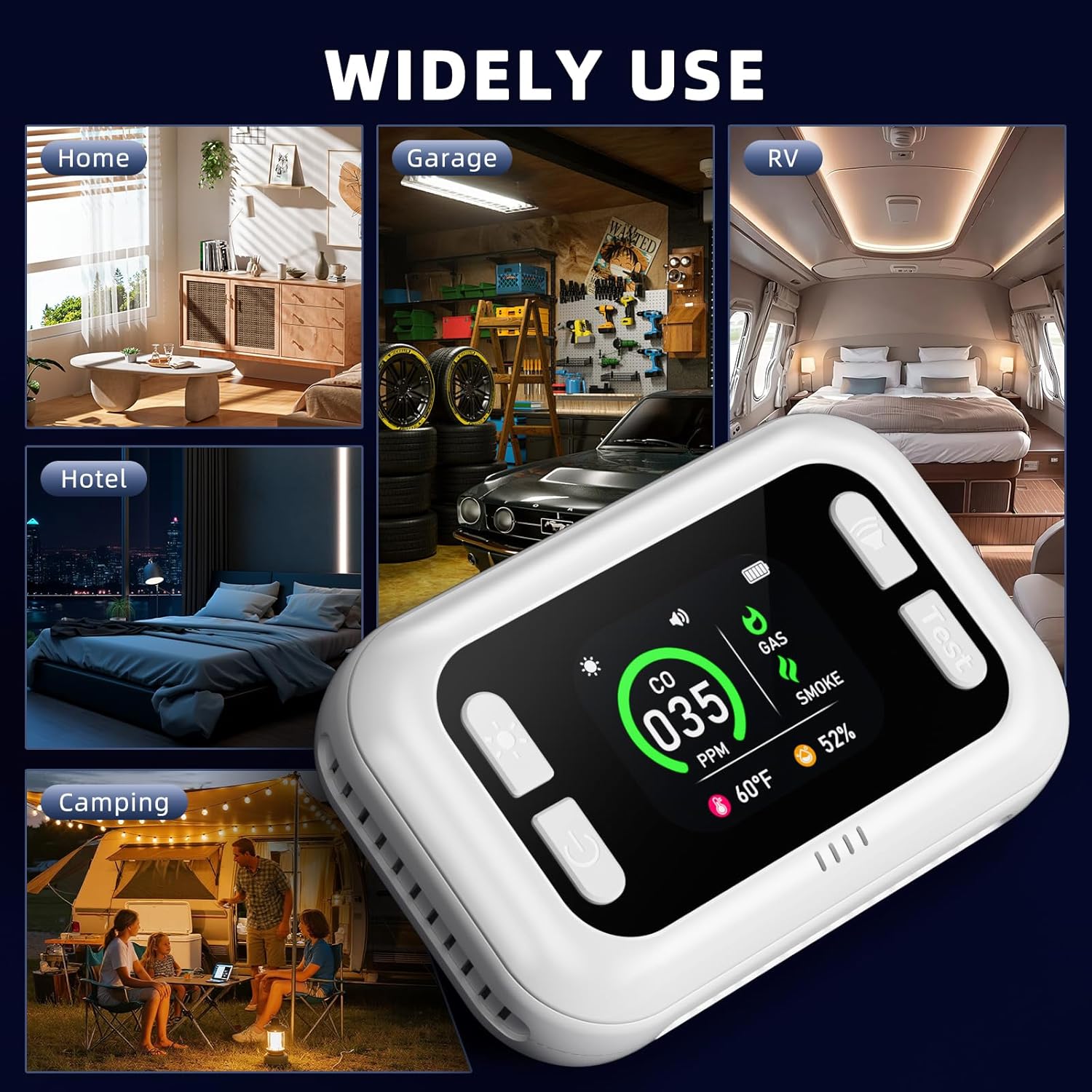 5 in 1 Carbon Monoxide Detectors, Natural Gas Detector & Smoke Detector with Dual Alarm & Bulit-in Battery, Propane CO Detector Plug in (Temp & Humidity) for Home RV Camping Travel (White) - Image 7