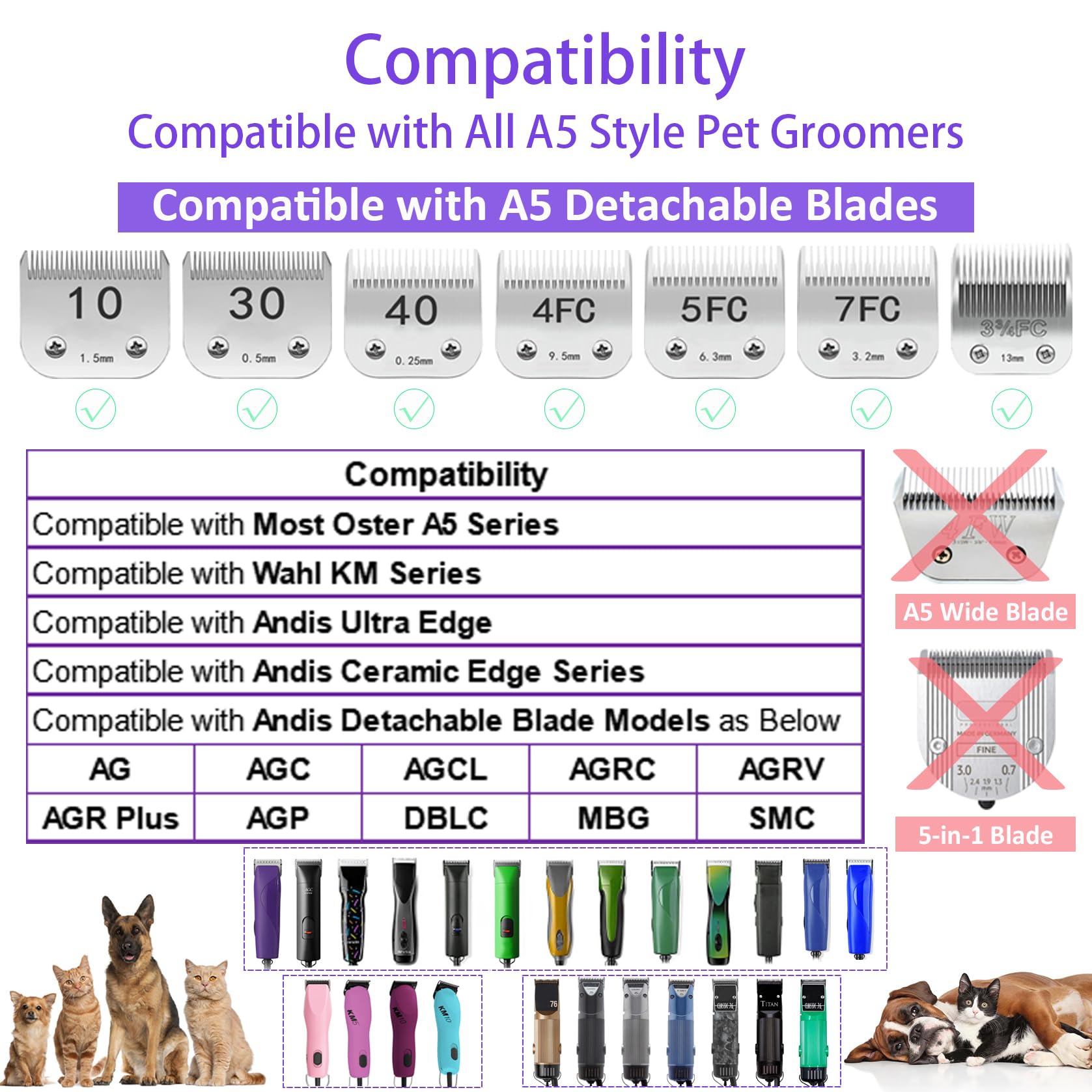4 Pieces Professional A5 Style Hair Clipper Attachment Guard Guide Cutting Combs Set 76926-900, 1/8", 1/4", 3/8", 1/2" - Image 3