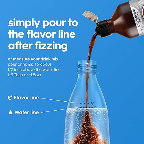 Miniatura 5 de SodaStream Diet Pepsi New Pour Bottle - Mezcla de bebidas (14.9 fl oz, paquete de 4)