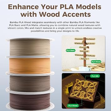 Bamboo 1.75MM PLA Wood Filament Like Real Wood High Speed &Easy Printing Eco Friendly with RFID for Bambu Lab A1,A1MINI,X1,P1 AMS 1KG +/- 0.03mm Black Walnut 13107