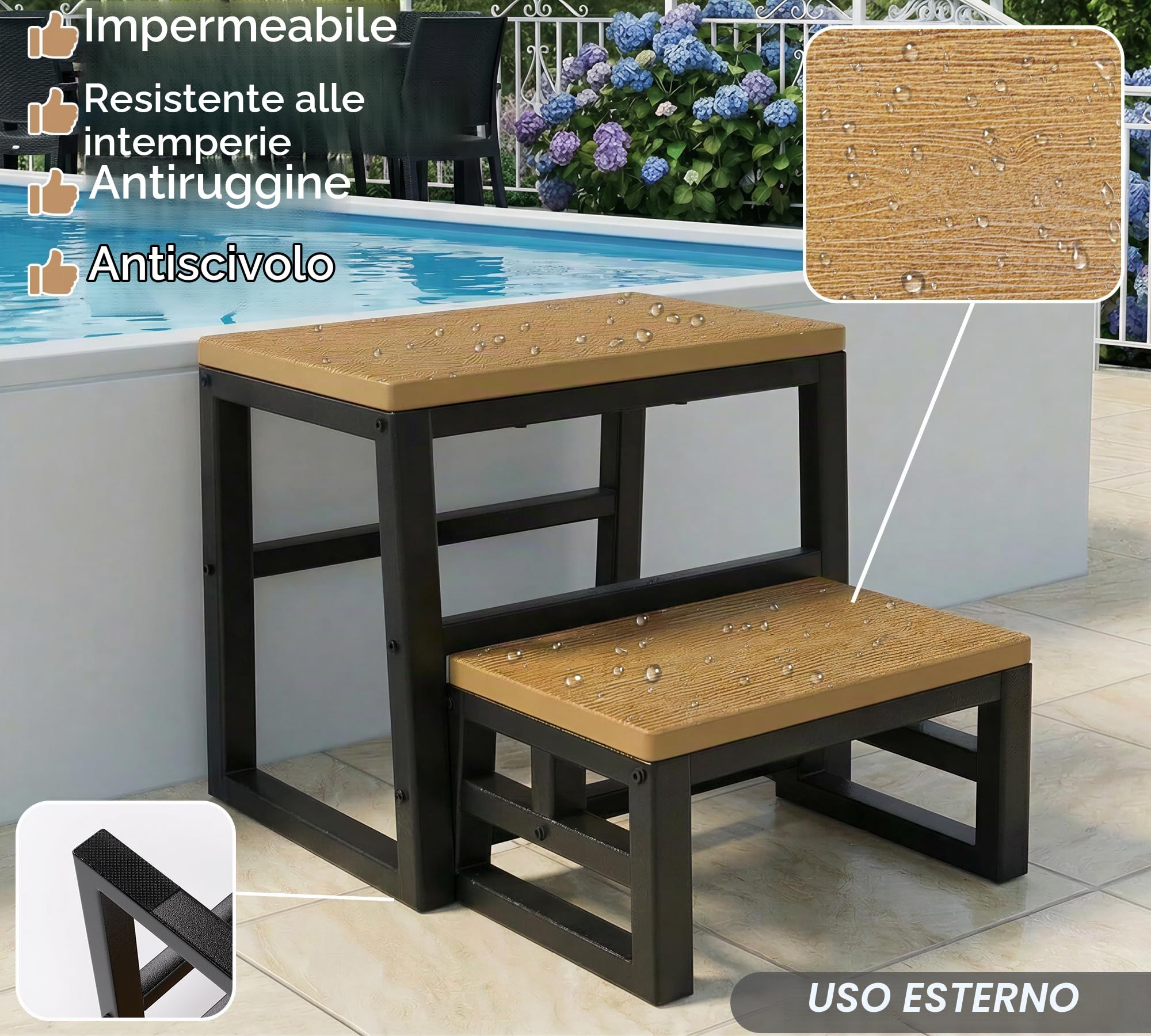 Pedana a 2 gradini impilabili per adulti e bambini, sgabelli da cucina impermeabili in polietilene ad alta densità con piano antiscivolo, poggiapiedi molto resistente, supporta fino a 230