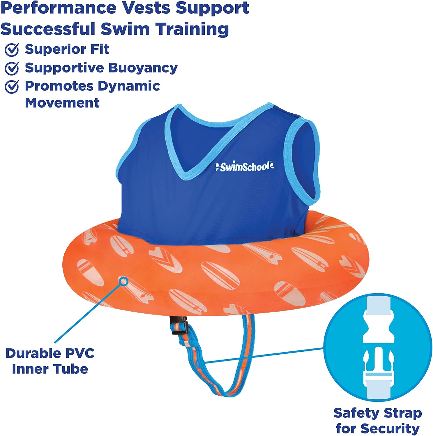 SwimSchool Deluxe Swim Trainer – Heavy Duty Toddler Swim Vest Floatie – Comfortable Sweater-Fit Design with Adjustable Safety Seat – Berry/Blue : Sports & Outdoors
