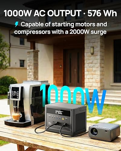 Miniatura 2 de Estación de energía portátil 2026 de 1000 W (sobretensión de 2000 W), generador solar de batería LiFePO4 de 576 Wh, banco de energía de 110 V,