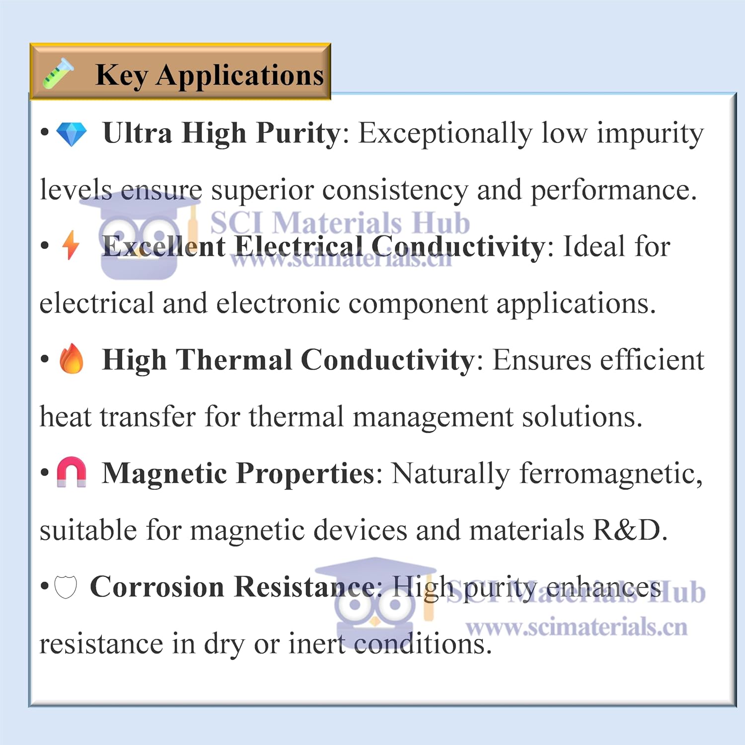 Generic Metallic Material 99.999% Pure Iron (Fe) Plate It is A Good Thermal Conductivity Material (1, 0.03mmx100mm_1m)