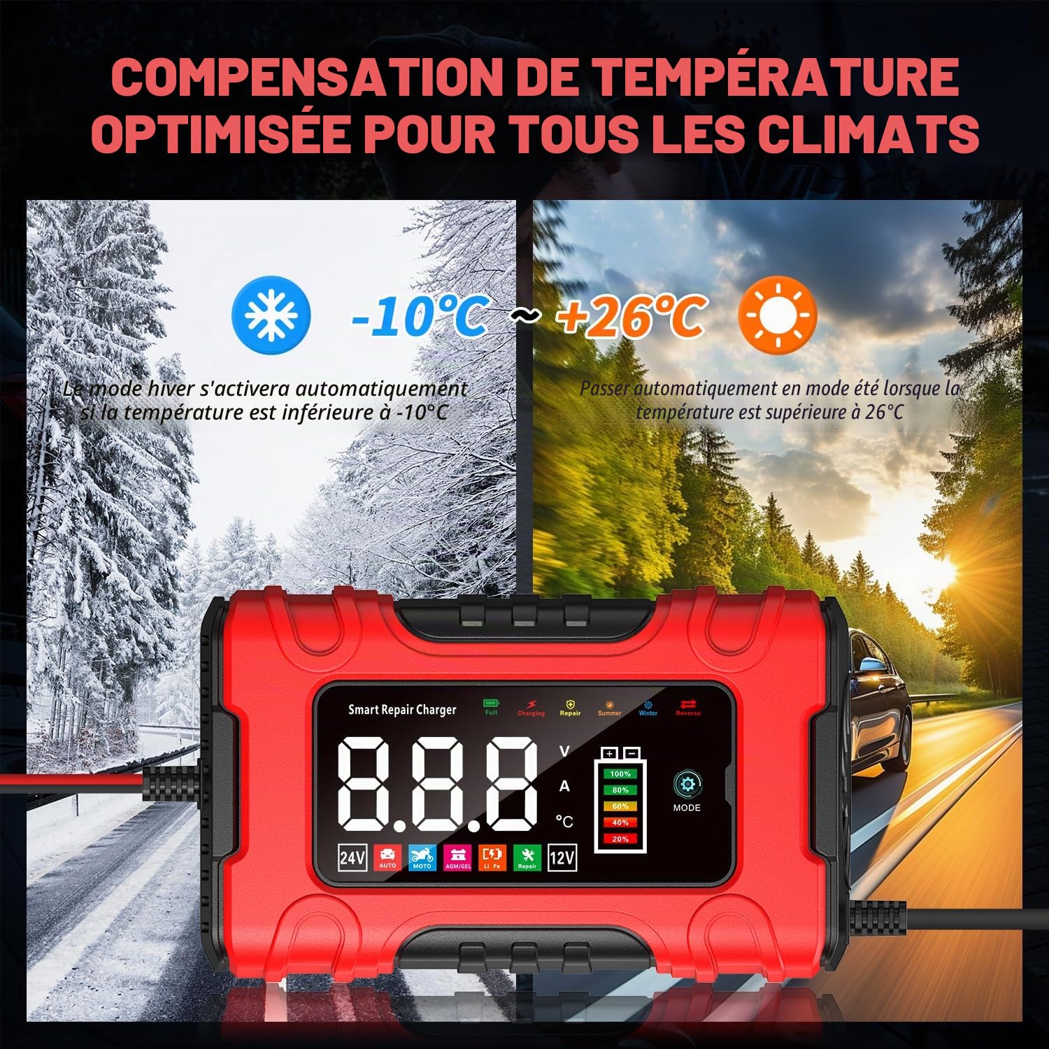 Chargeur de Batterie Voiture 10A, 12V/24V Chargeur Batterie Moto Intelligent avec Mode Réparation et Charge d'entretien pour Voitures, Motos et Camions, Batteries AGM, Gel, Humides, SLA et LiFePO4