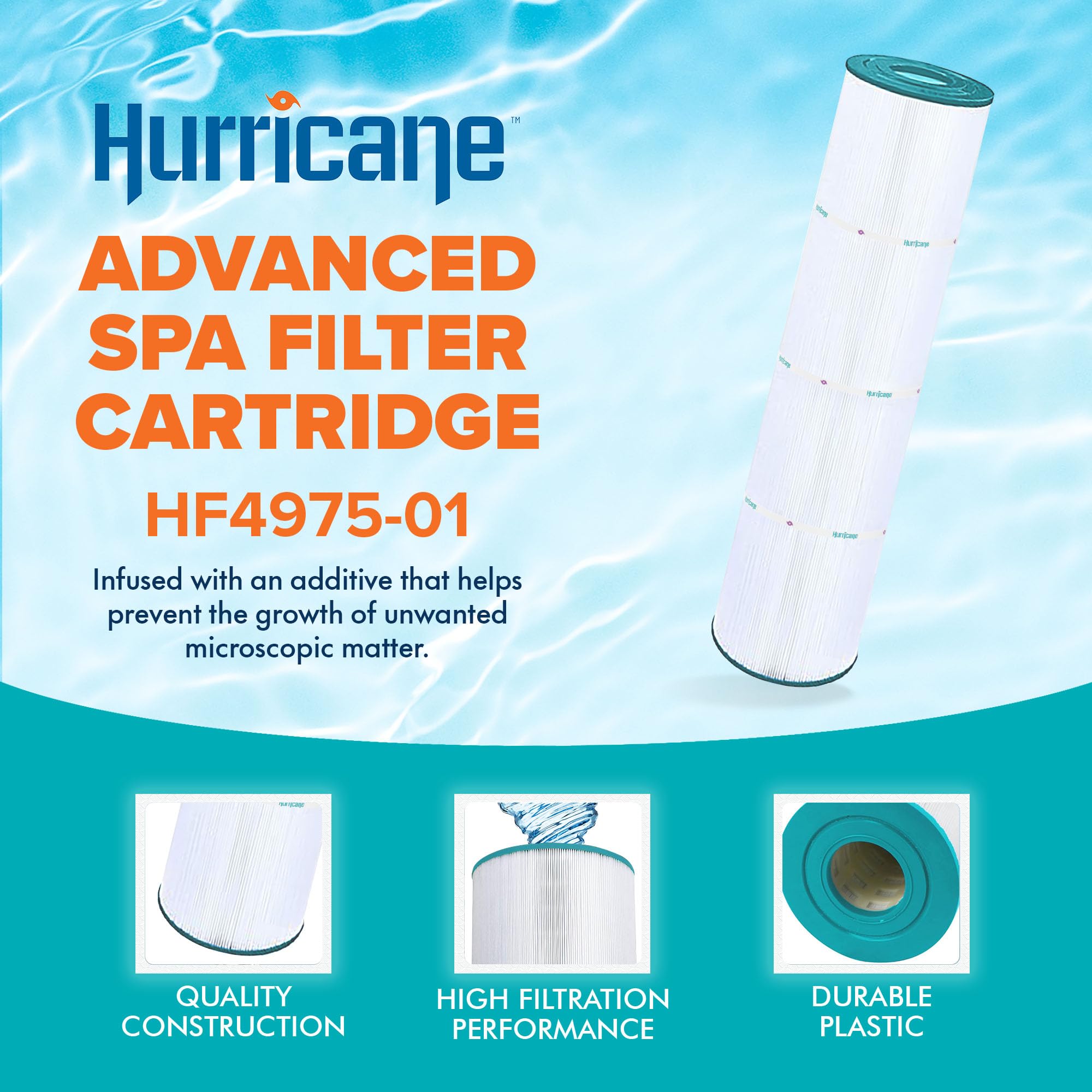 Hurricane Filters HF4975-01 Advanced Spa Filter Cartridge - Replacement for PRB75, Unicel C-4975, Filbur FC-2395, Rainbow RTL-75 - Best Value USA Pool & Spa Filters
