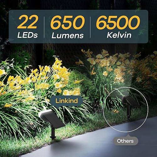 Miniatura 17 de Linkind - Focos solares, luces de jardín para exteriores, focos solares para jardín con 16 LEDs RGBW que cambian de color, luz de seguridad IP67