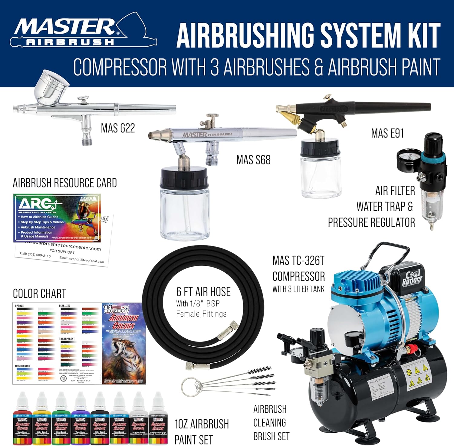 Labeled diagram of the Master Airbrush Cool Runner II Airbrush Kit components