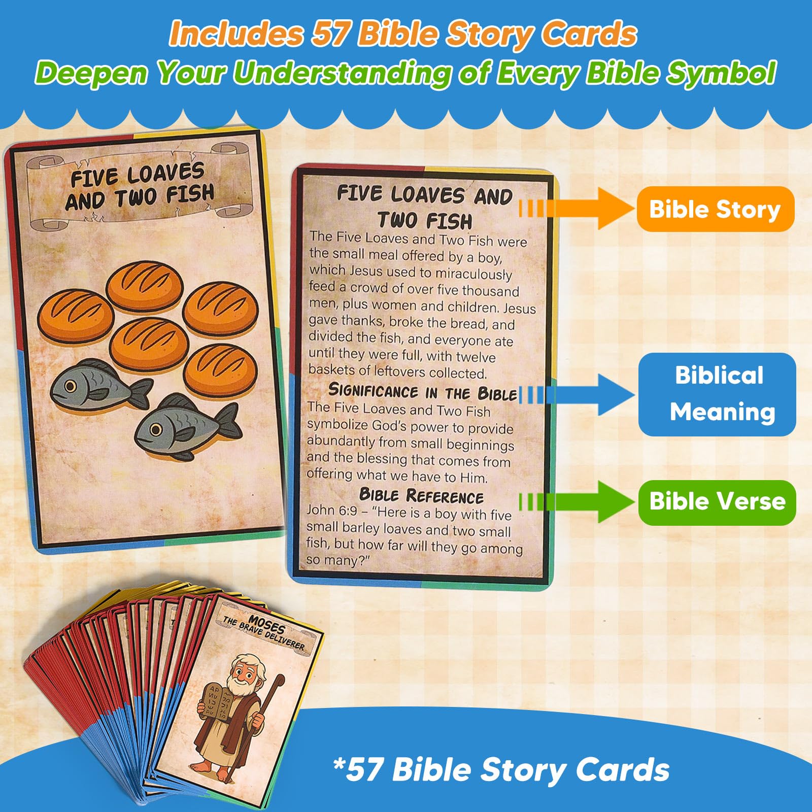Garybank Bible Spot the Same Games for Kids – Juego de emparejamiento cristiano con 57 tarjetas de historia bíblica para construir la fe, divertido aprendizaje bíblico para la escuela dominical