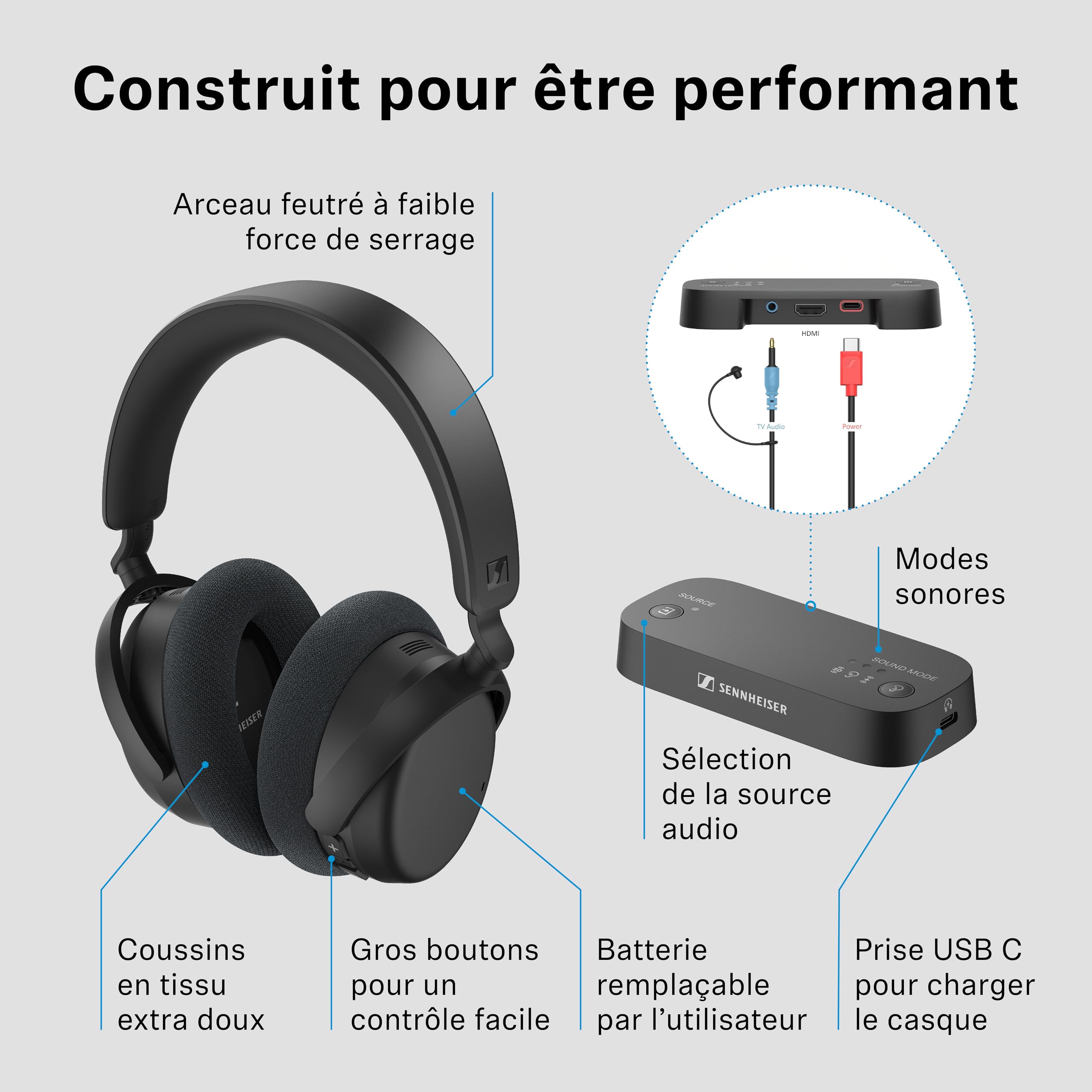 Sennheiser RS 255 Casque TV - Ensemble Casque et émetteur Bluetooth - Casque sans Fil à Faible Latence avec Son Surround virtuel, clarté de la Parole et Technologie Auracast - Batterie 50 h