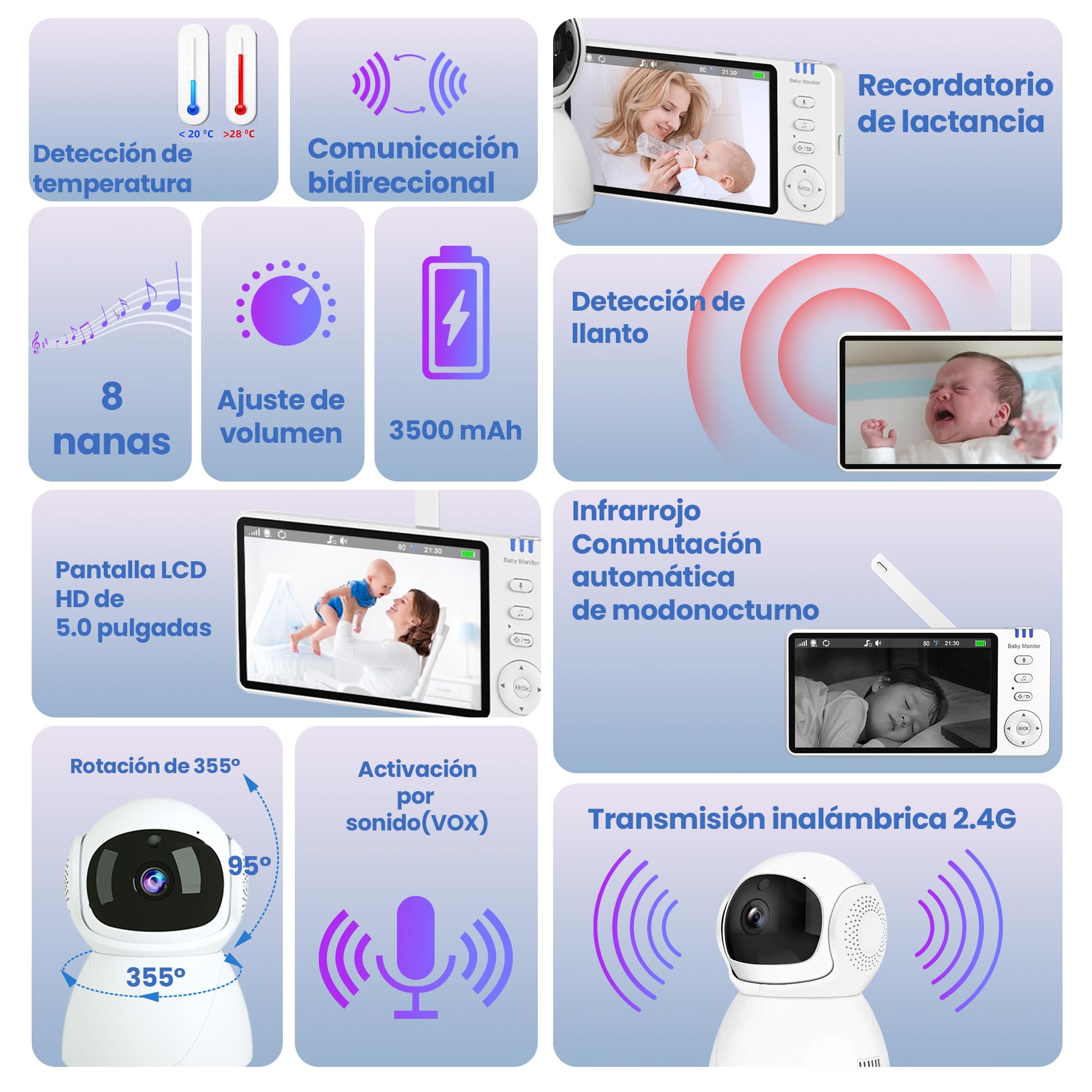 Extralink Vigilabebés con cámara sin wifi – Monitor de bebé con pantalla de 5 pulgadas, visión nocturna, audio de 2 vías, control de temperatura VOX y control de temperatura, función FHSS 2,4 GHz