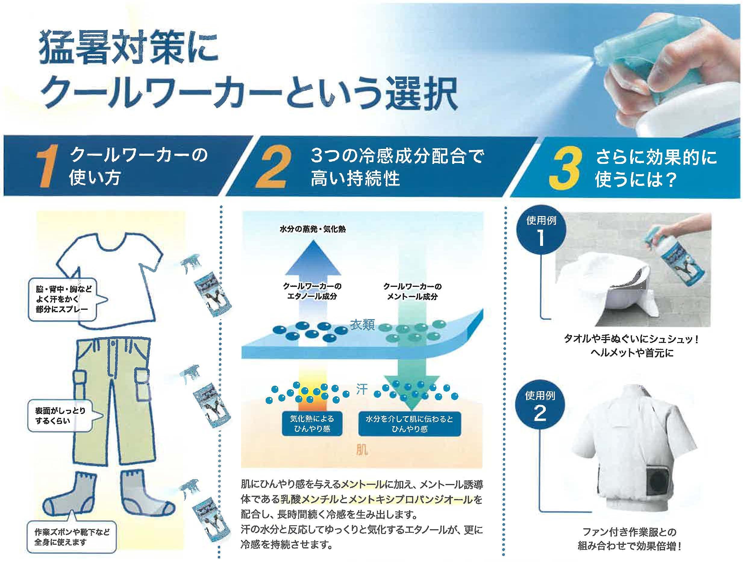 Amazon.co.jp: 東神電気 クールワーカー 猛暑対策 業務用 冷感
