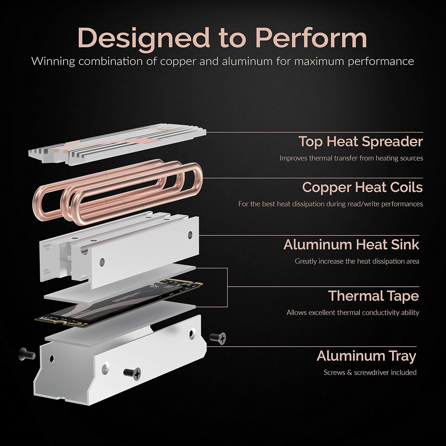SABRENT NVMe M.2 SSD to PCIe X16/X8/X4 Card with Aluminum Heat Sink + M.2 2280 SSD Rocket Heatsink in Silver