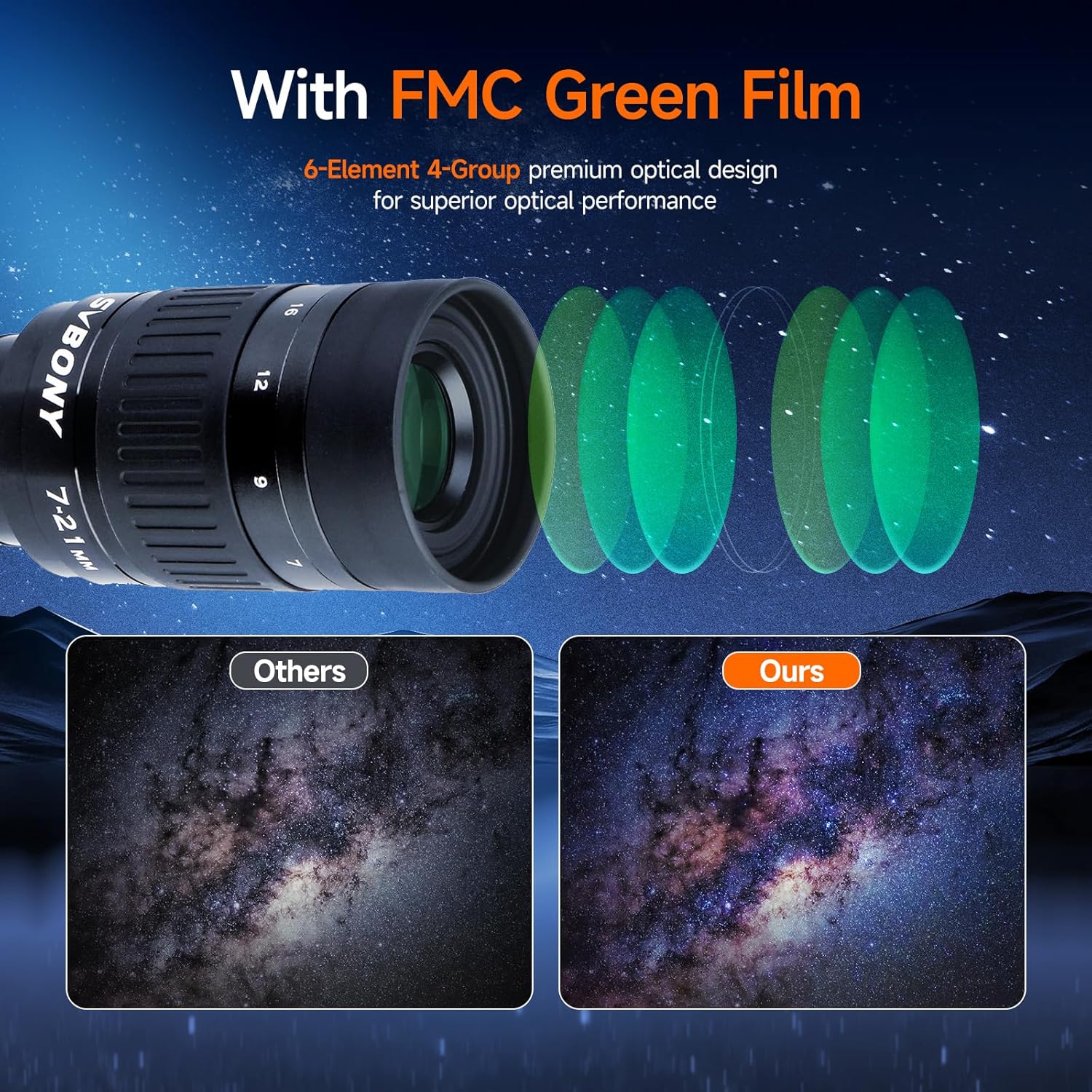 SVBONY SV135 Zoom Eyepiece and 3X Barlow Lens, Zoom 7 to 21mm 1.25 Inch Telescope Eyepiece, Telescope Accessories, Fully-Multi Coated Achromatic Barlow Lens for Astronomical Visual and Photography