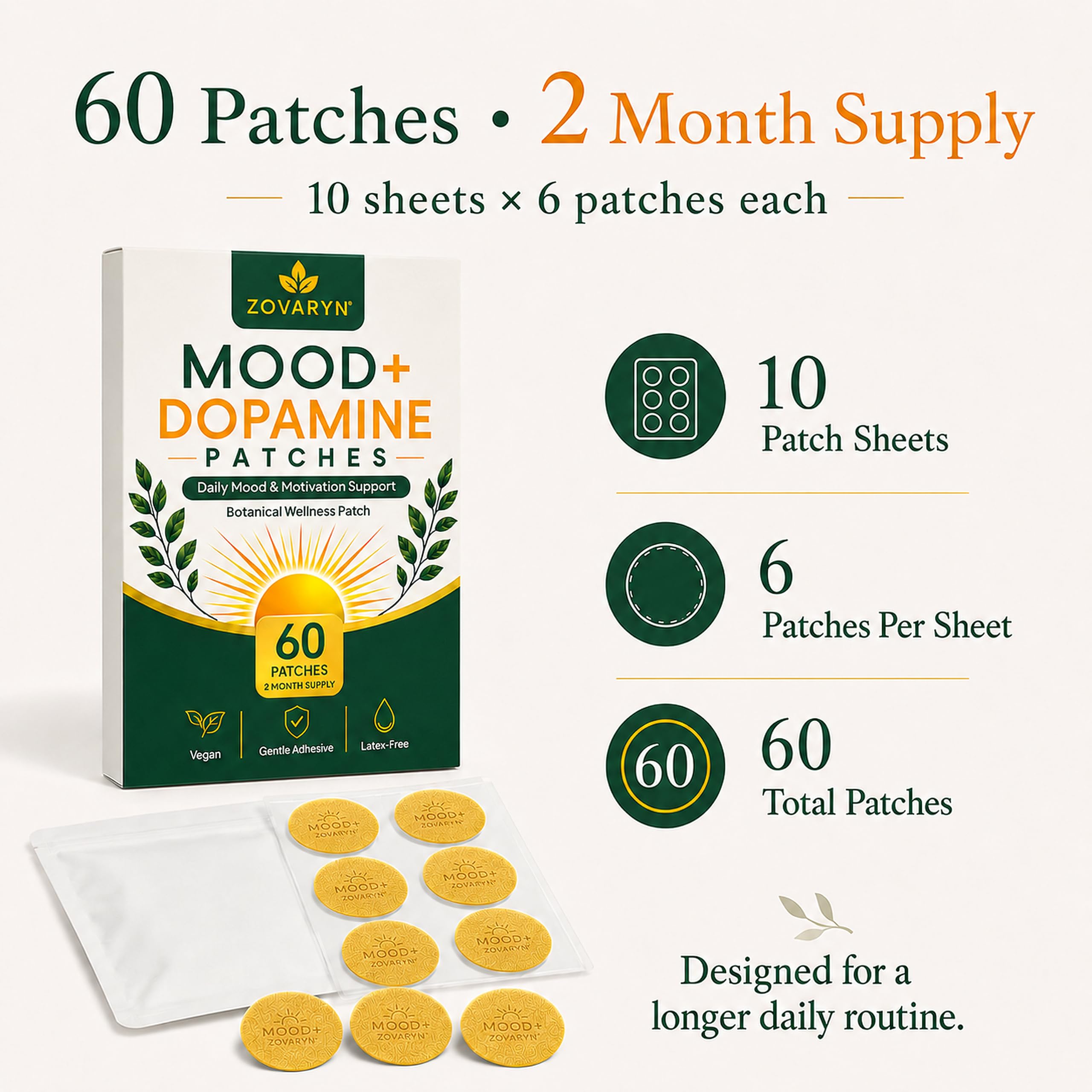 Dopamine Patches, Mood, Focus & Motivation Support, 60 Count — Amazon image 4