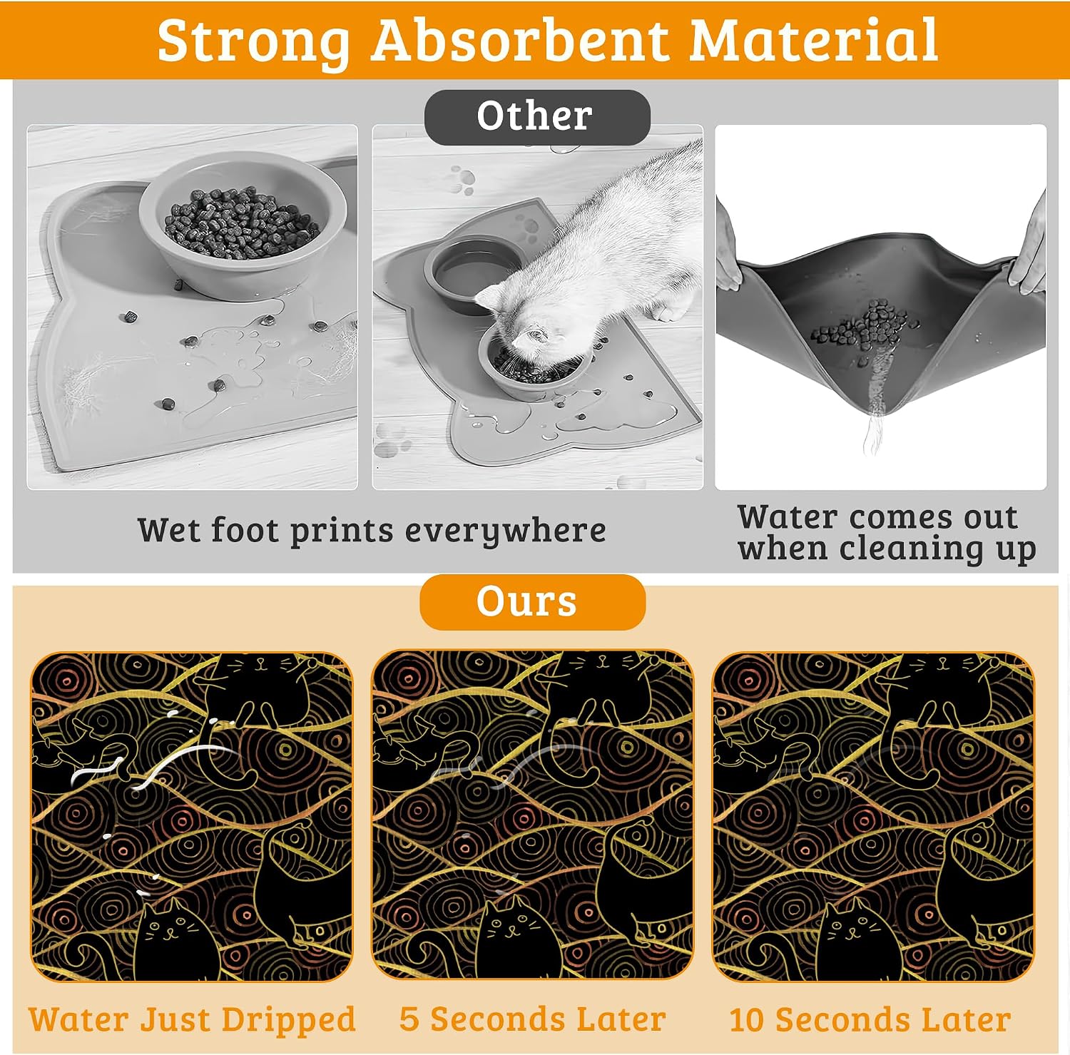 Japanese Cats Feeding Mat,Absorbent Quick-Dry Cat Dog Food and Water Bowl Mats,Non-Slip Rubber Backing Mat,Cat Dog Accessories Supplies 12" x 20"