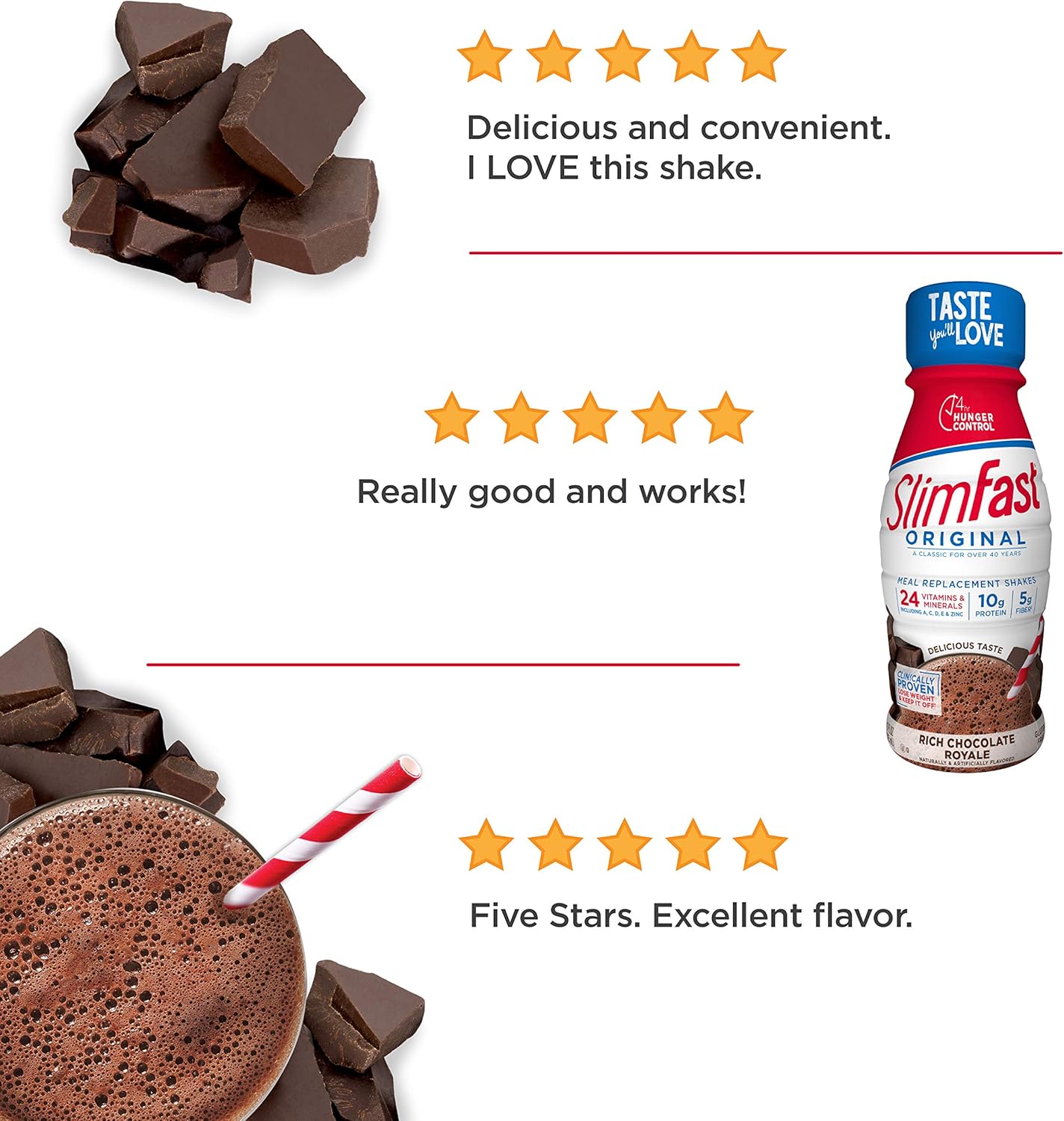 SlimFast Meal Replacement Shake, Original Rich Chocolate Royale, 10g of Ready to Drink Protein for Weight Loss, 11 Fl. Oz Bottle, 8 Count (Pack of 3) : Grocery & Gourmet Food