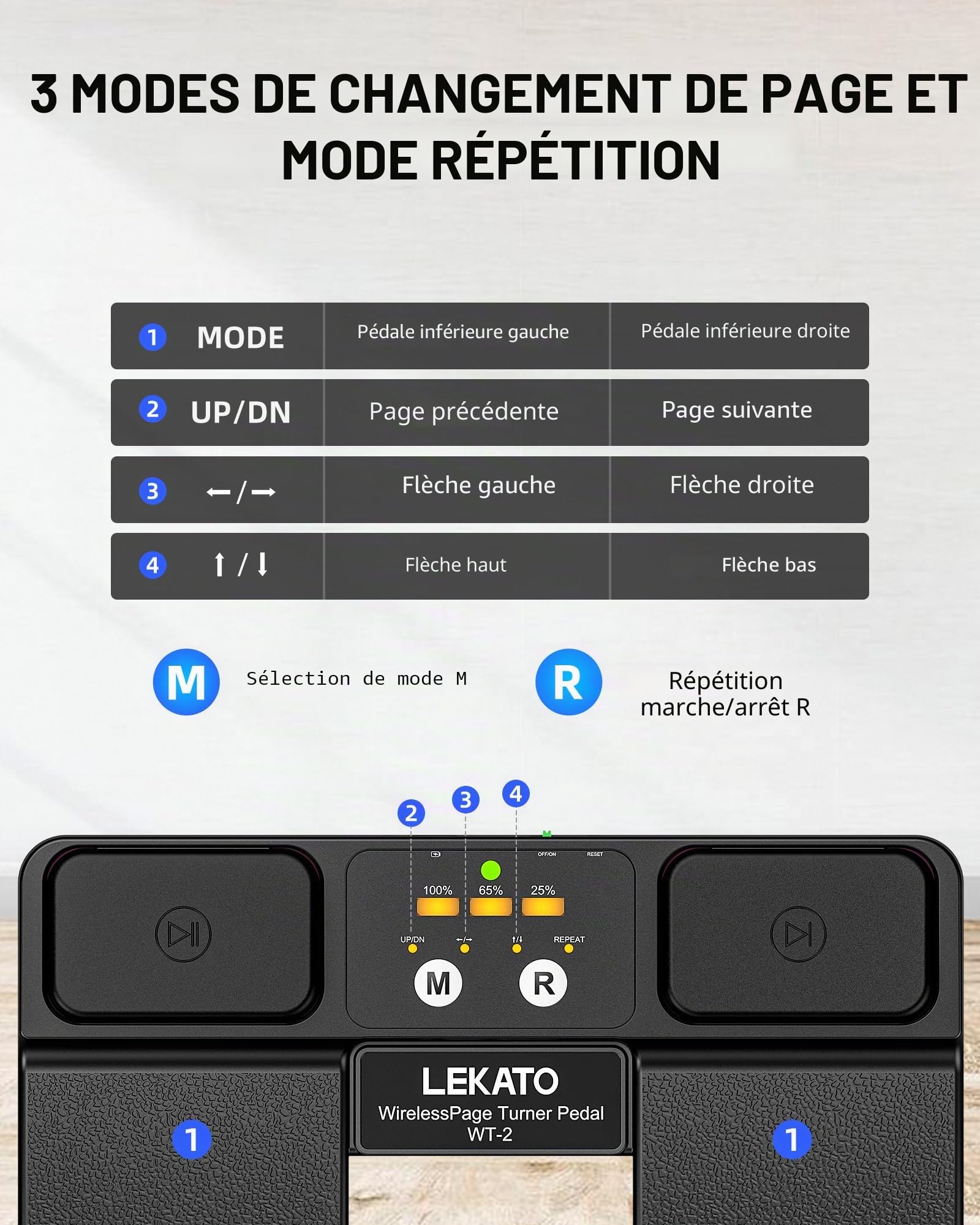 LEKATO Pédale Bluetooth sans fil, contrôle de piste/affichage de batterie, pédale rechargeable pour partitions, téléphone, tablette, iPad, performance en direct (WT-2)