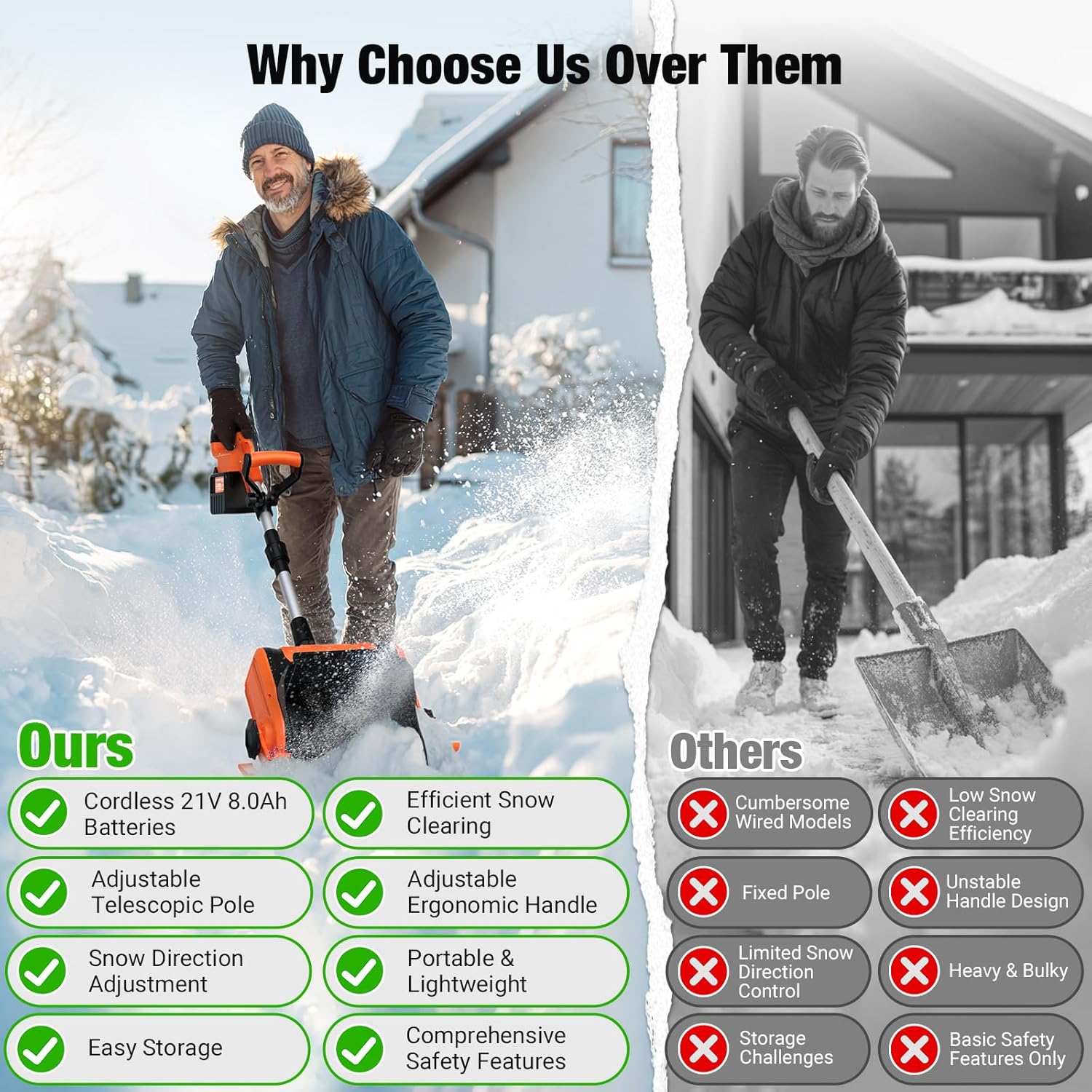 snow shovel for driveway, 21v 8.0ah cordless snow blower with battery and charger, adjustable telescopic pole/handle/deflector, 23 ft throwing distance electric snow thrower