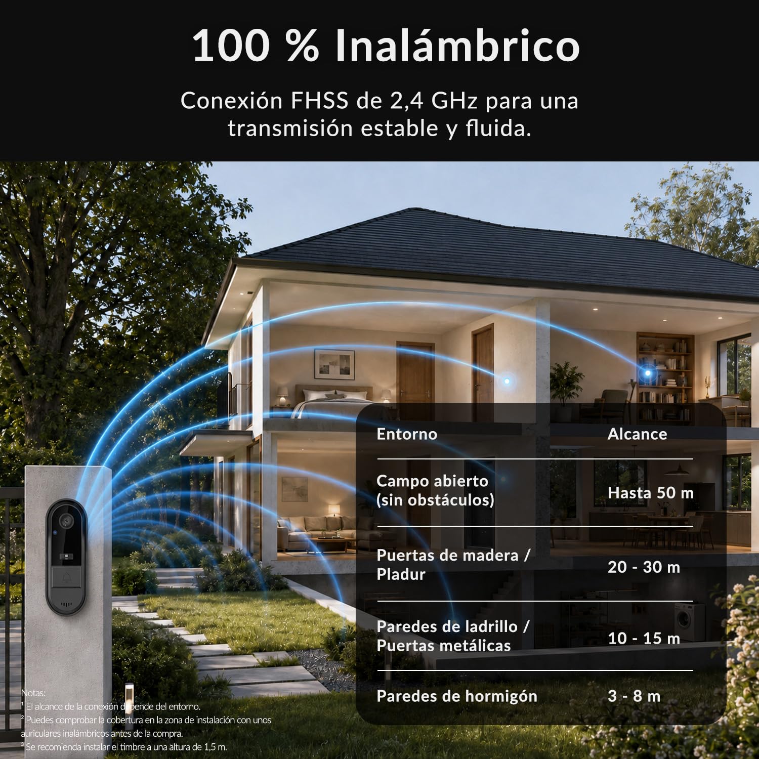 Videoportero Inalámbrico con Pantalla 4,3" Sin WiFi ni App, Timbre con Cámara Exterior IP65 Impermeable para Exterior, Monitor Interior, 135° Gran Angular, Audio Bidireccional y Visión Nocturna
