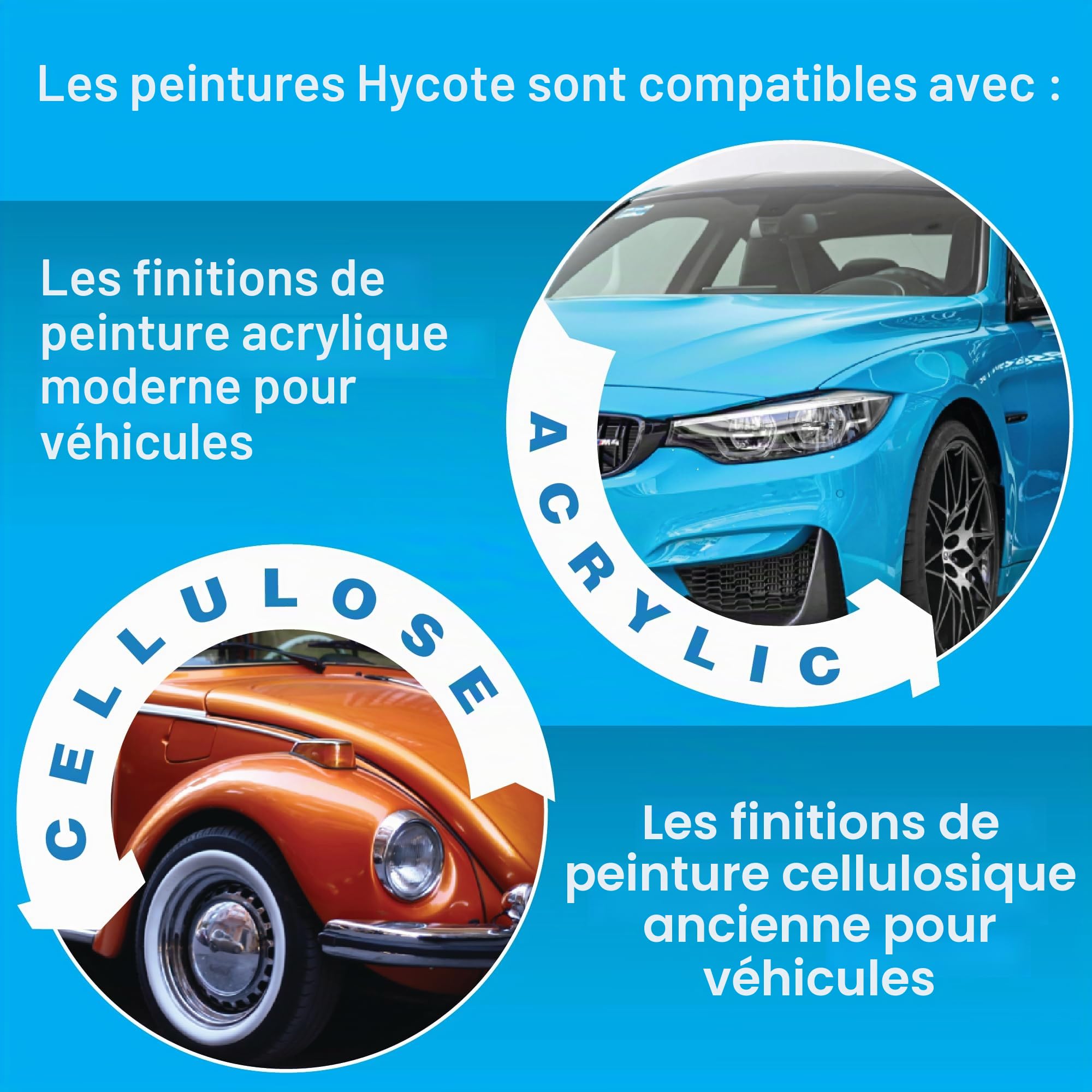 Hycote Noir Mat 400 ml