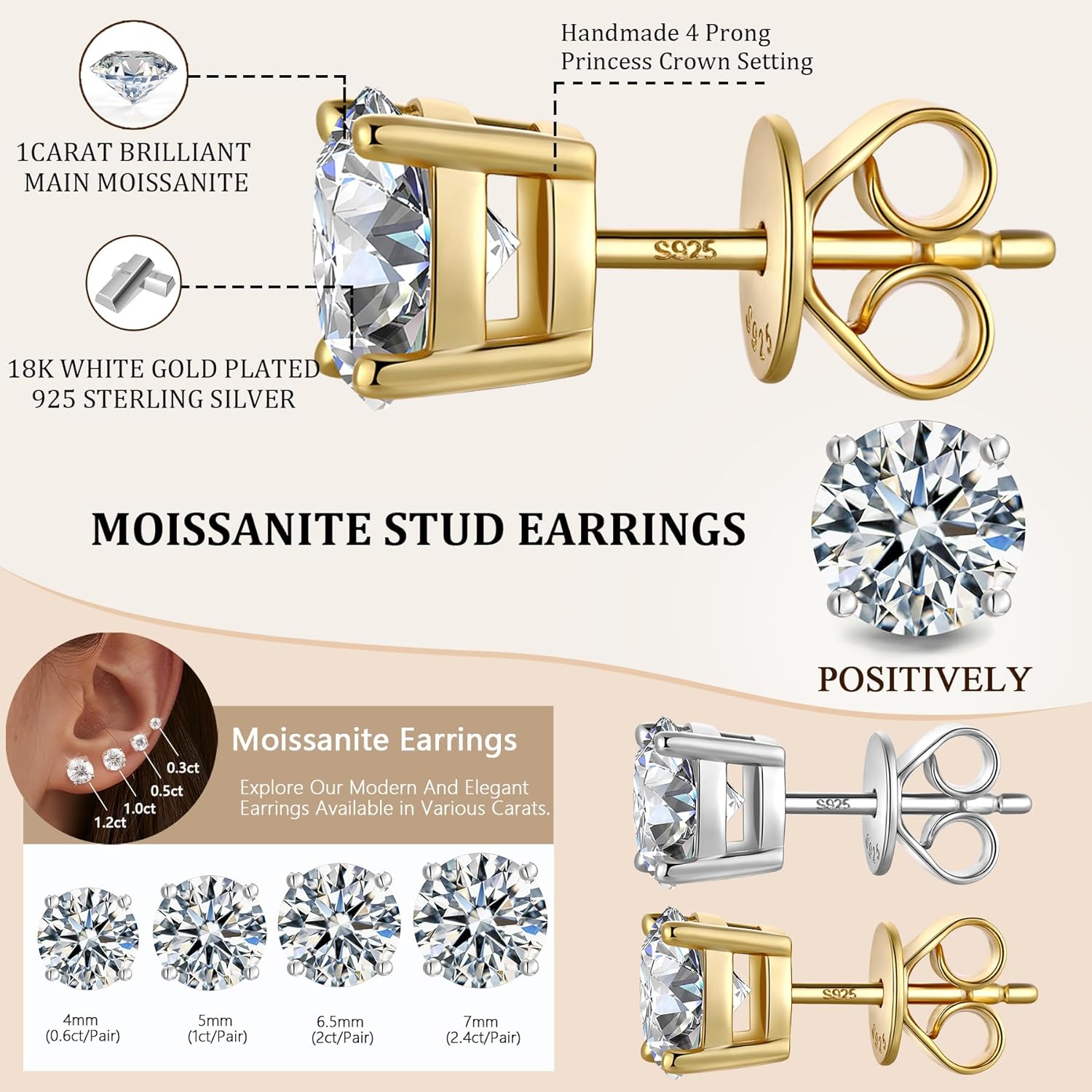 Moissanite Stud Earrings, Lab Grown Diamond Earrings 0.6ct-4ct 18K White Gold Plated/S925 Sterling Silver Flat Back Stud Earrings for Women Men