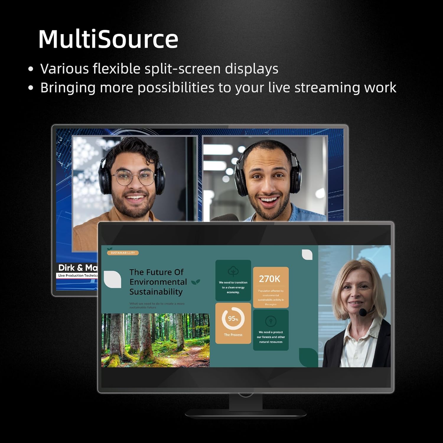 Osee GoStream Deck Pro HDMI Live Stream Switcher, Pakistan Ubuy