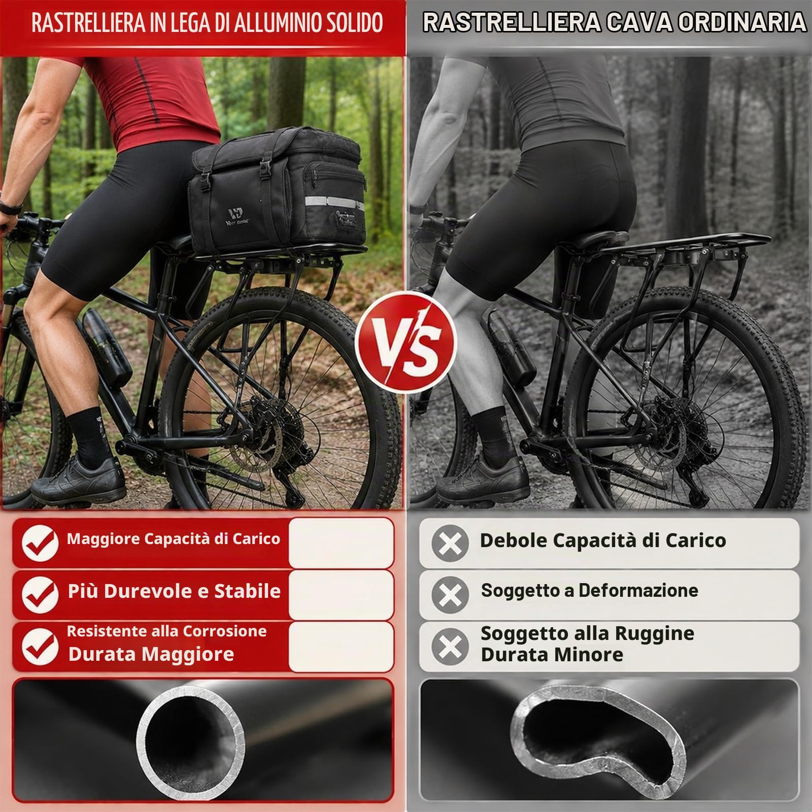 Set Portapacchi Bici Posteriore Universale In Lega Di Alluminio | Portapacchi Bici Posteriore 20-29 Pollici Portata Minima 50 Kg Portapacchi Posteriore Per Mtb Bici Da Strada Ebike