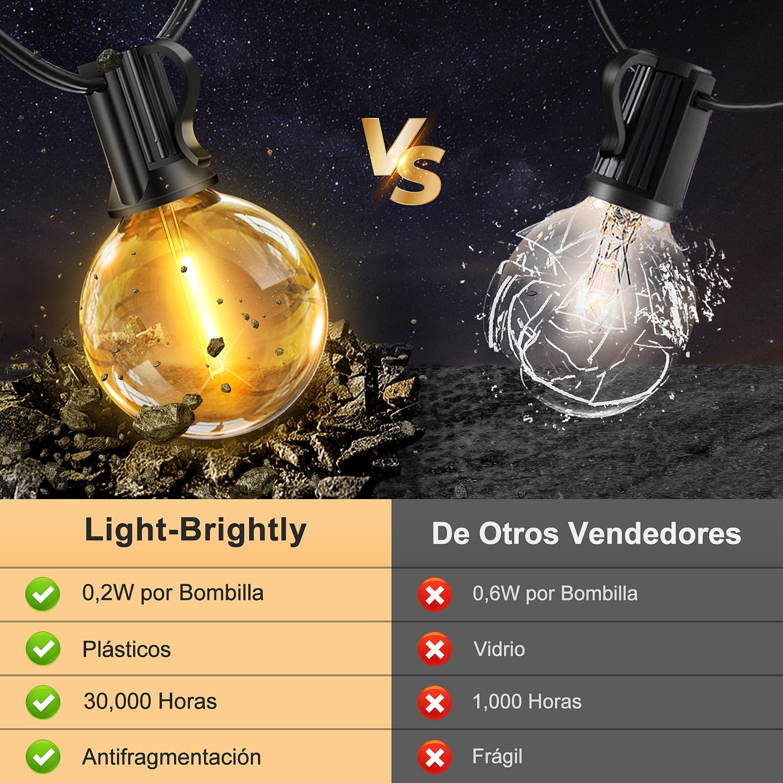 Guirnaldas Luces Exterior Jardín - 30M LED Cadena de luz G40 Bombillas, IP44 Impermeable Dimmable Guirnalda iluminacion de exteriors lampadas terraza Patio Pergolas
