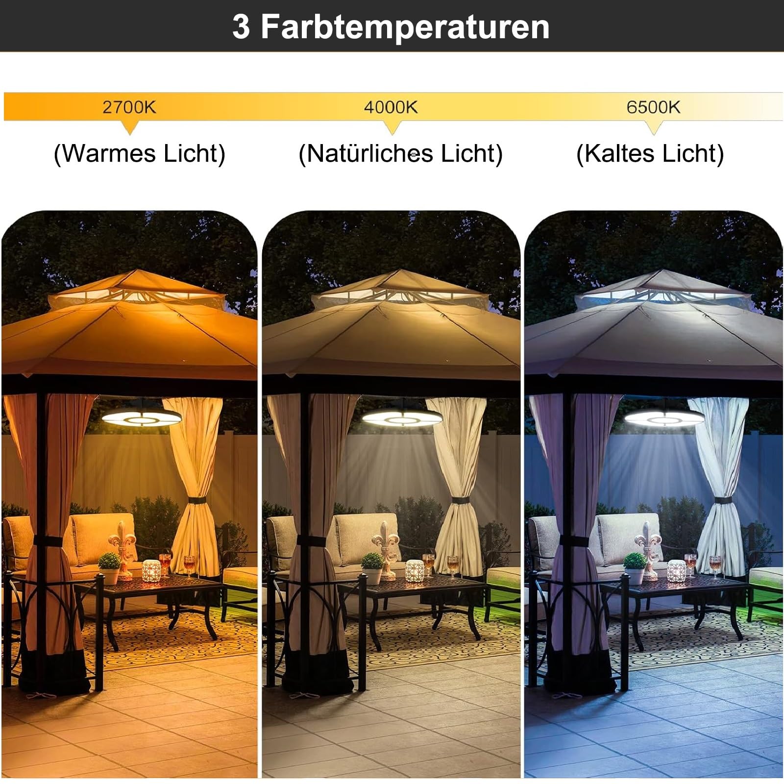 MEIKEE Solarlampen für Außen Innen Solar Hängelampen mit Bewegungsmelder | 76 LED Superhell 5 Modi 2500-6500K 270° Abstrahlwinkel Solar- und USB-Laden Solarleuchten für Pavillons, Garage, Lagerräume