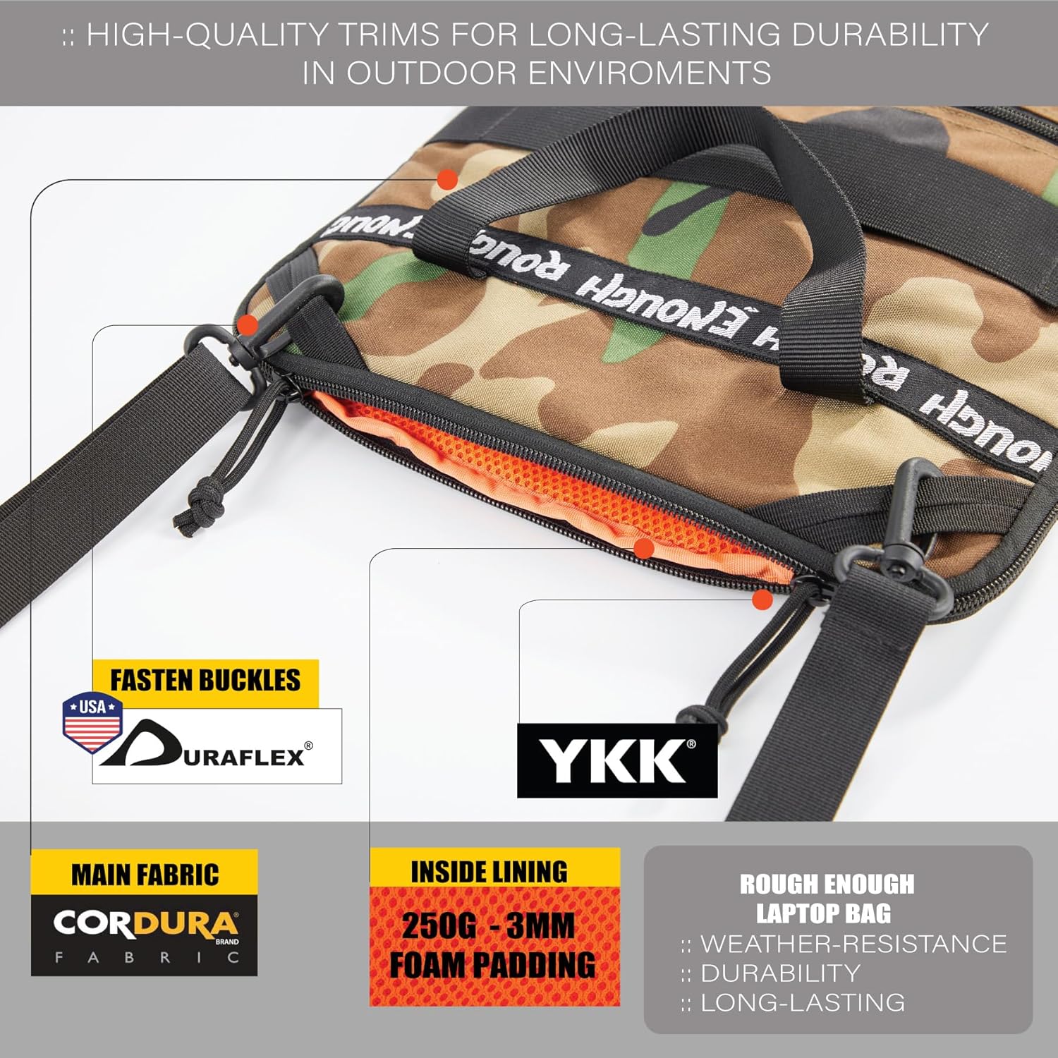 Rough Enough 16 Inch Laptop Case Bag Sleeve for Dual Tablet Storage with Accessory Pocket Handle Shoulder Strap Outdoor Travel Tactical Cordura Camo