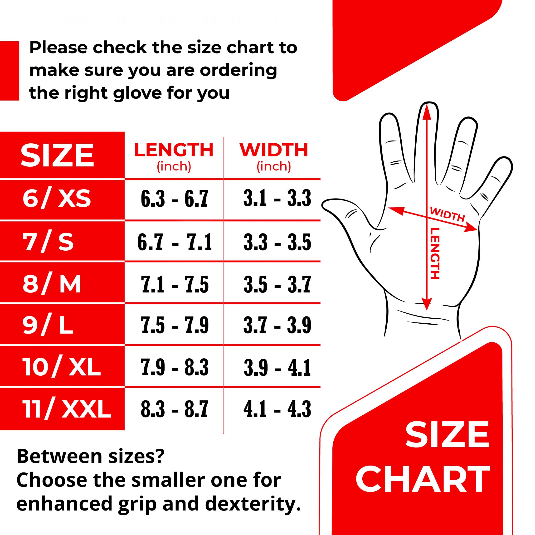 Guantes de seguridad de nitrilo Microfoam - Guantes antideslizantes muy resistentes para construcción, jardinería y mecánica