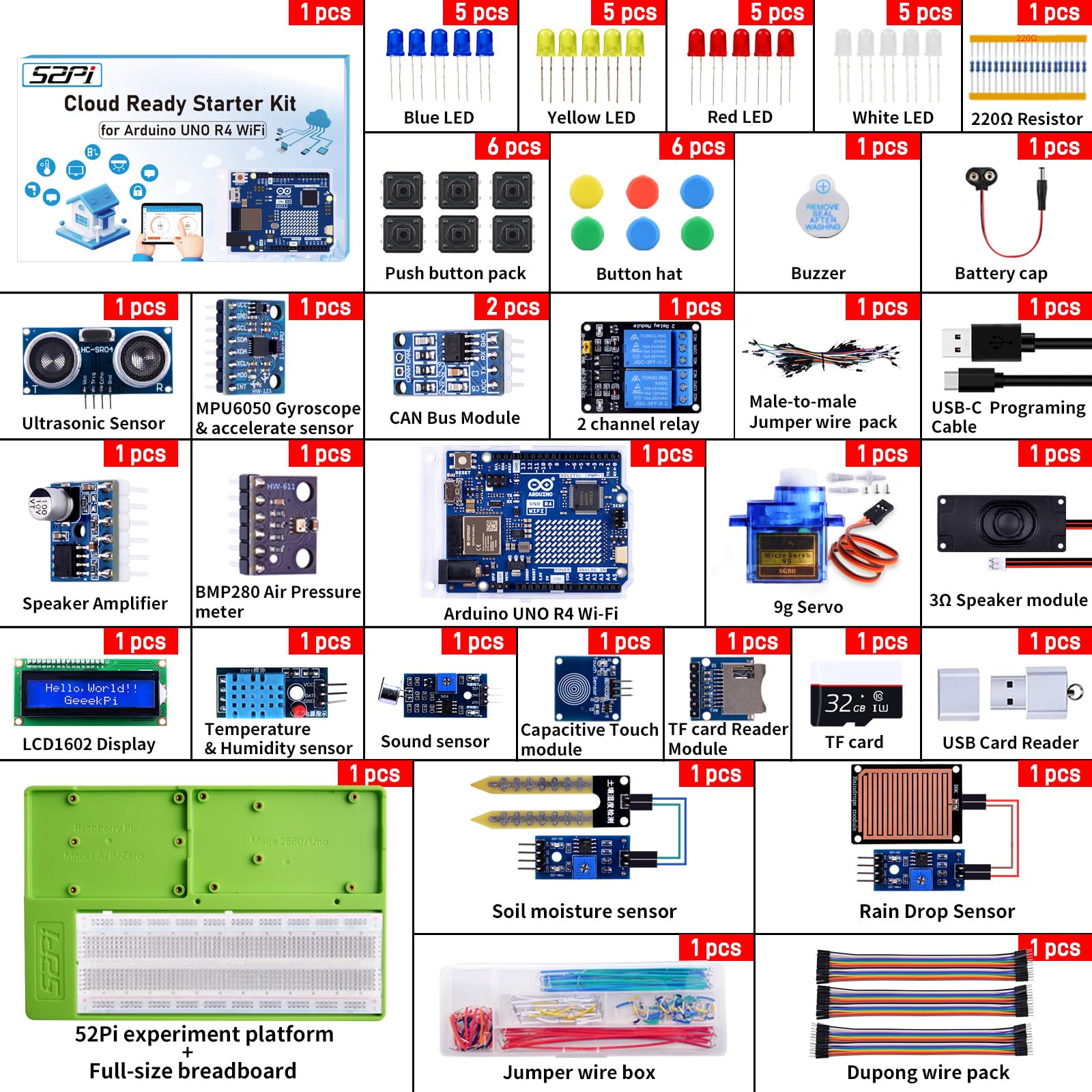 GeeekPi UNO R4 WiFi Ultimate Starter Kit, with Original UNO R4 WiFi, Smart IoT & Basic Sensor Projects with Tutorials, Compatible with Arduino IDE, Includes Various Sensors and Accessories