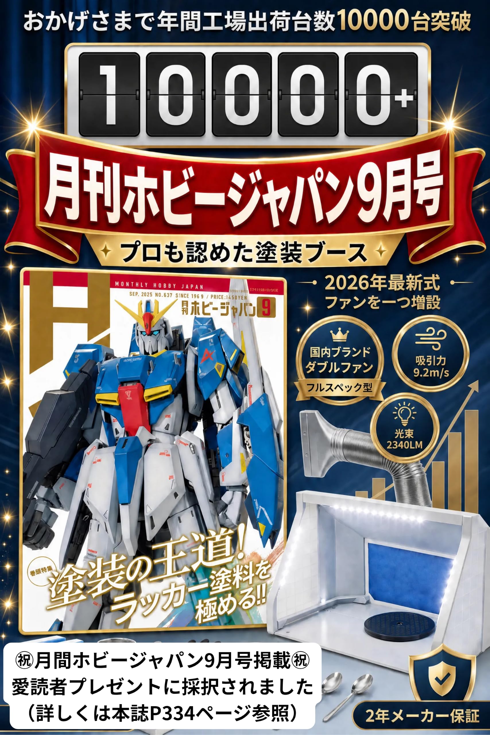 Amazon | 【月間ホビージャパン掲載】塗装ブース ダブルファン 2026年