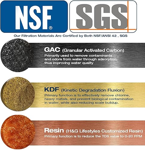 Miniatura 3 de H&G Lifestyles Filtro de agua en línea para nevera, máquina de hielo, cafetera, reduce el TDS hasta 0-20 PPM, sistema de filtración de agua potable