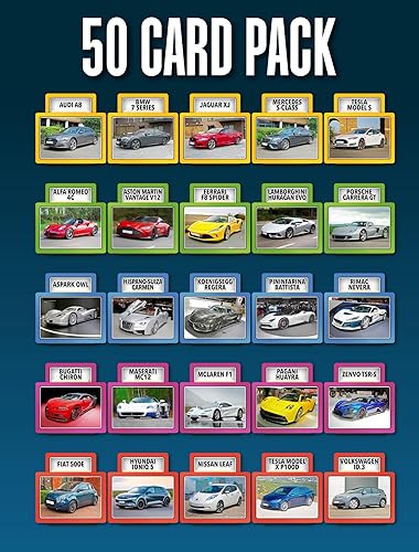 Miniatura 5 de SMART CARDS Juego de cartas de autos - Parejas coincidentes, Snap, Trumps, Rummy, Happy Families (8 juegos para jugar)  Edad 5+, 1-8 jugadores