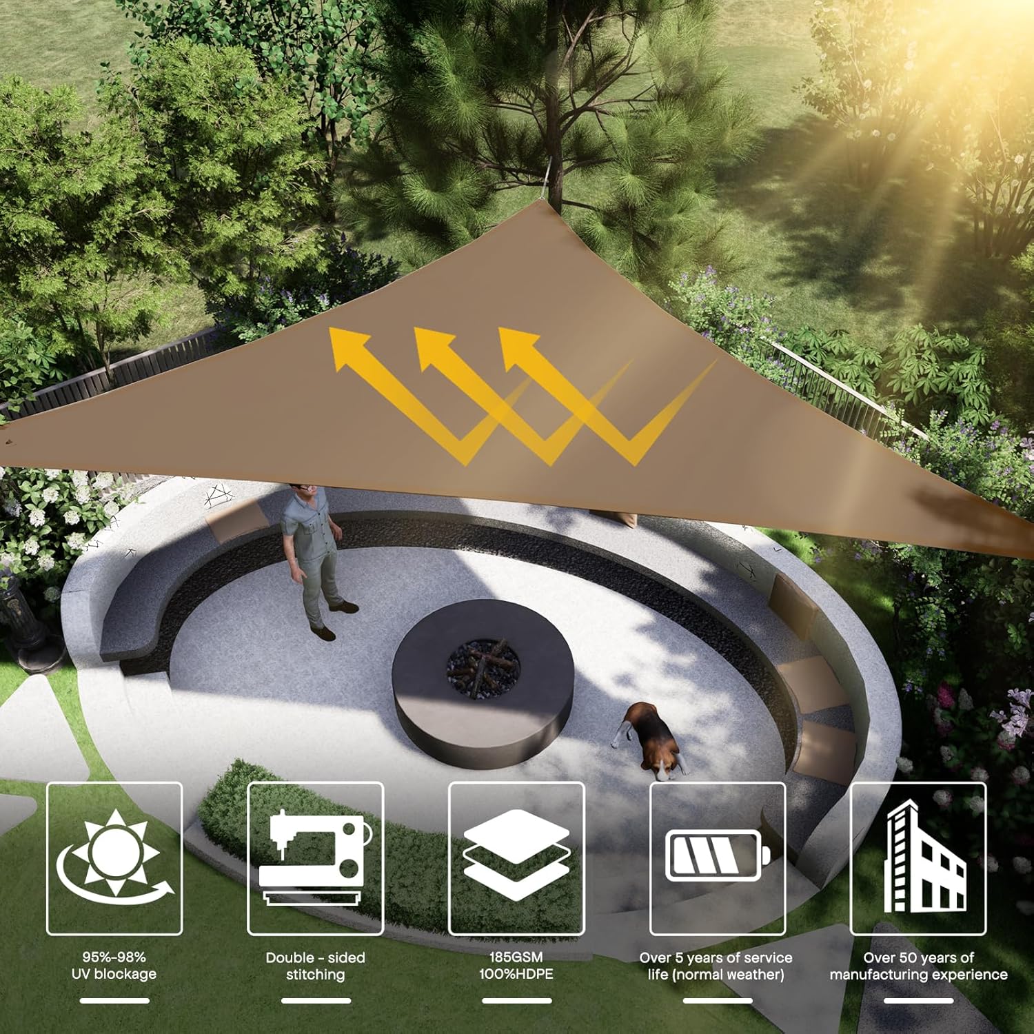 Sun Shade Sail Canopy, 16'x 16'x 16' Triangle 95% UV Block Shade Cover for Outdoor, Backyard Patio, Lawn, Garden, Sandbox Carpor Mocha