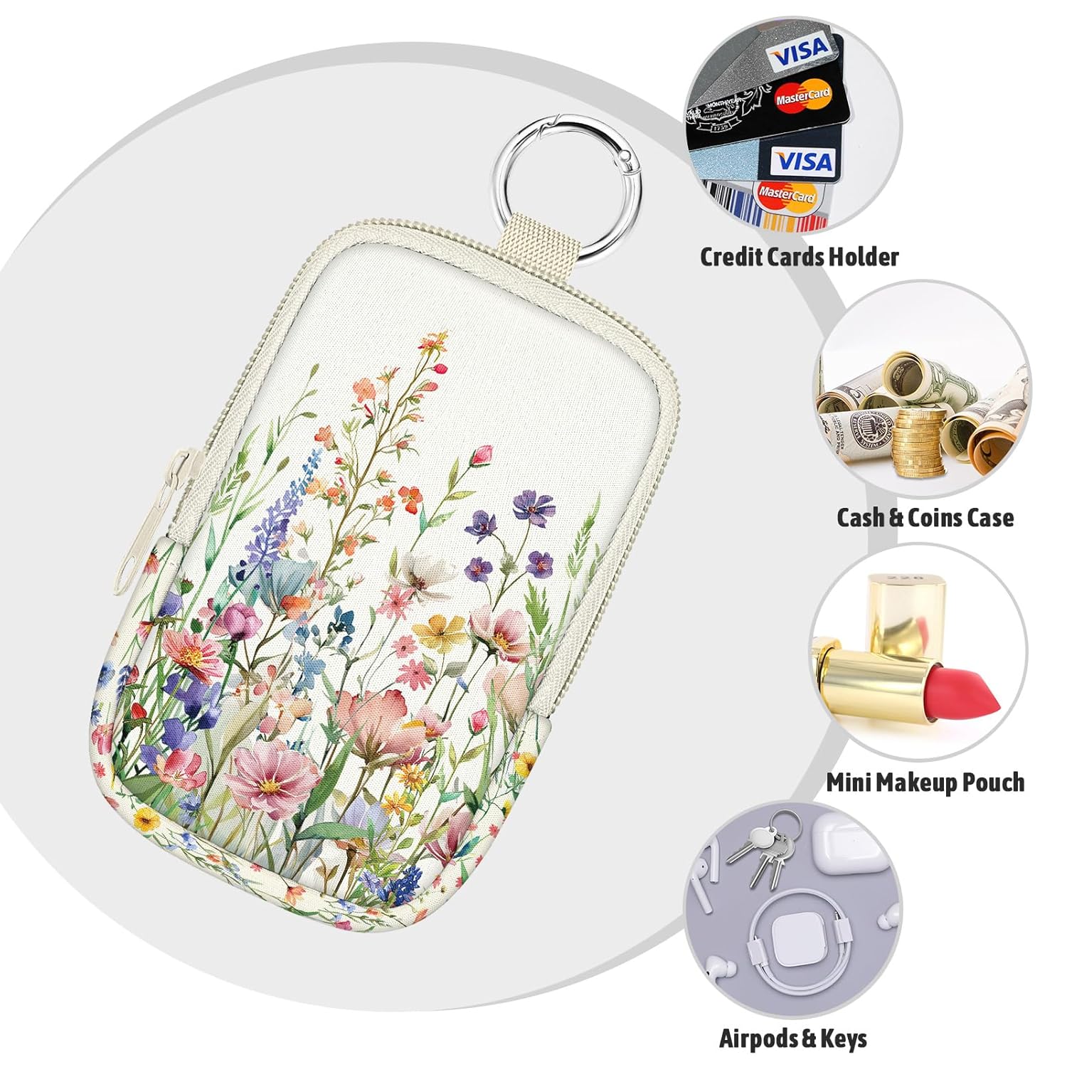 Hand Sanitizer Spray Case, Wild Flowers Floral Hand Sanitizer Holder Zippered Pouch, Cute Fashion Accessory with Snap Hook for Glow Mist and Power Mist 1FL OZ - Image 6