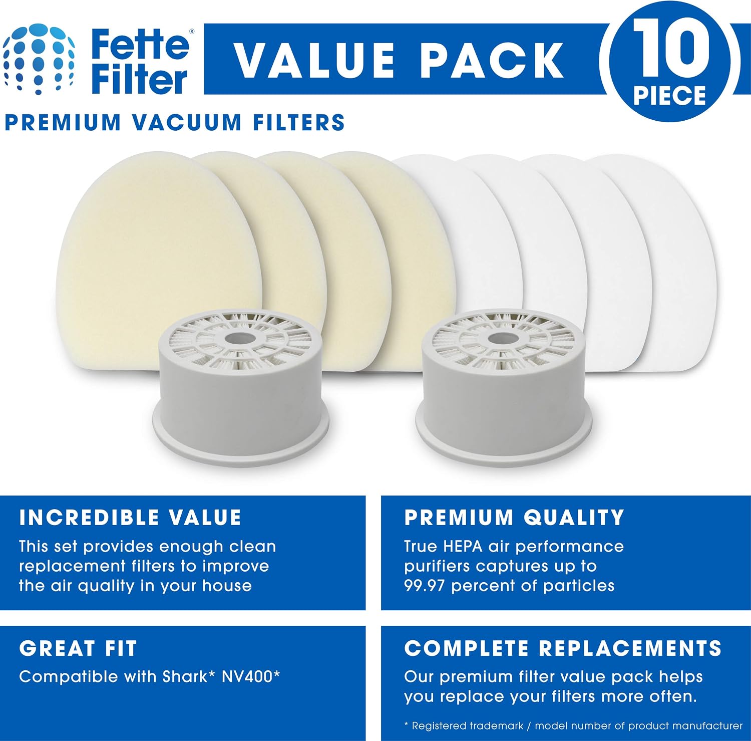 Fette Filter - Vacuum Filter Set Contains 2 HEPA + 4 Foam Filter Sets Compatible with Shark NV400 NV401 NV402. Compare to Part # XFF400 & XHF400. Combo Pack image 2