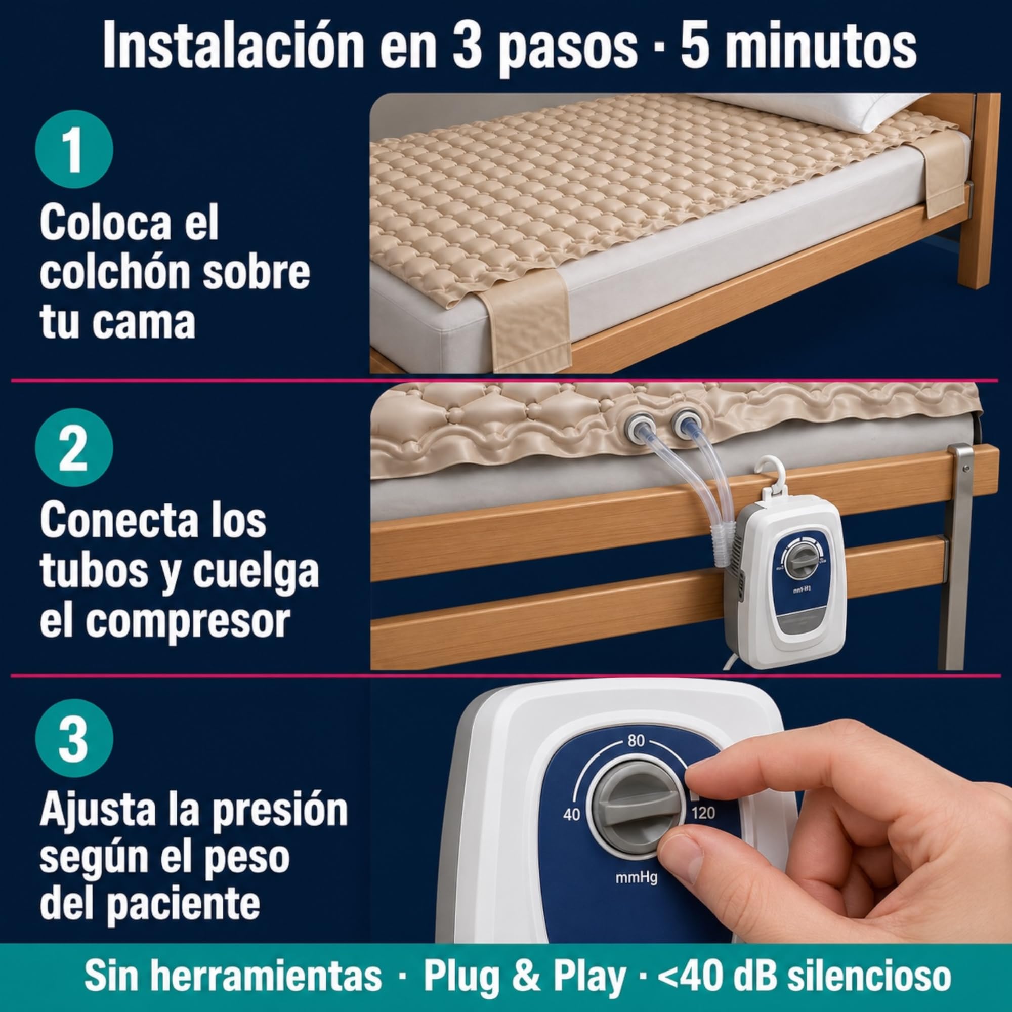 Colchón Antiescaras Celdas de Aire Alternante con Compresor. Colchón de Aire para Cama 90. Colchón para Úlceras. para Personas Encamadas. Cama Articulada. Colchón Escaras 2m X 0,9 m X 7cm.