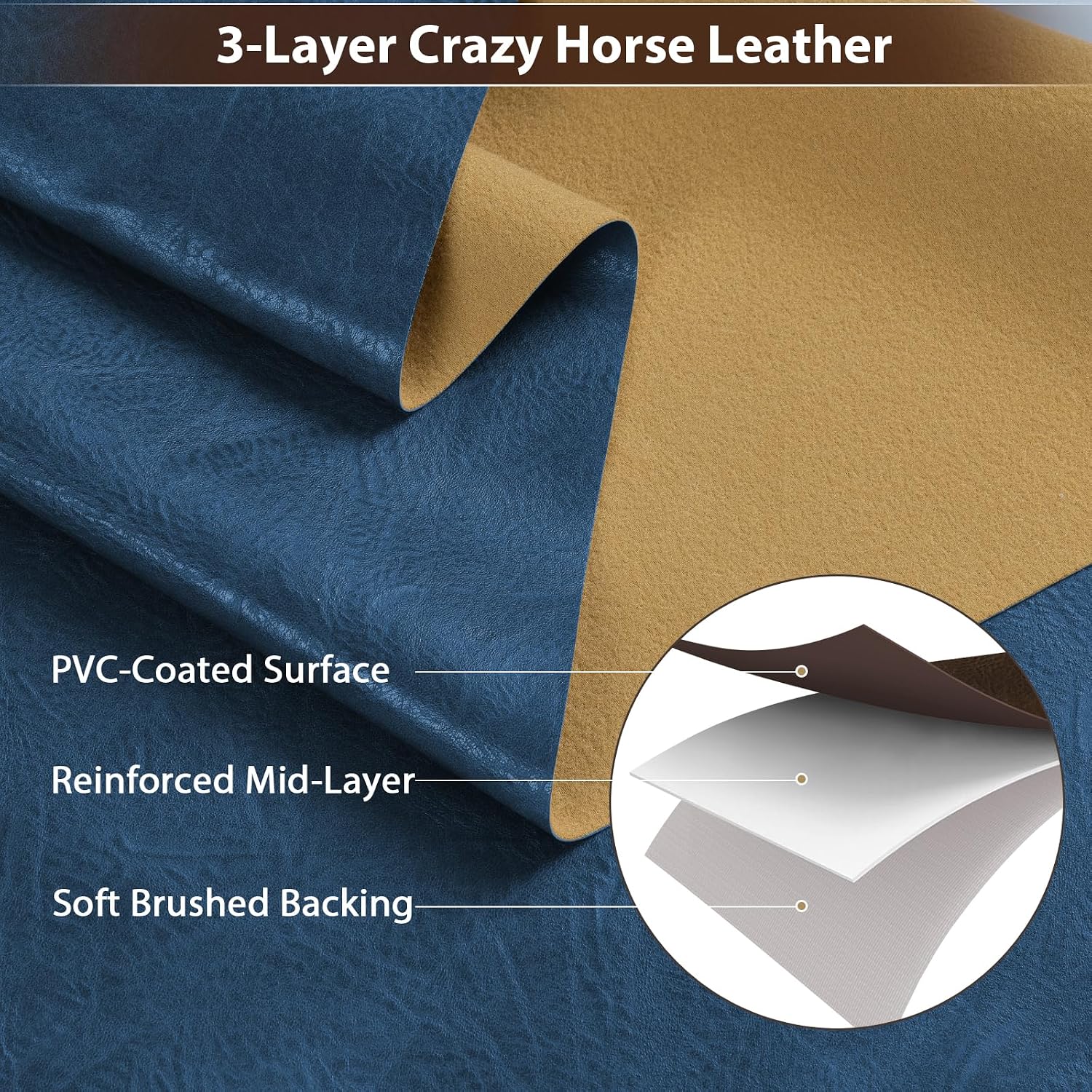Faux Leather 1.0mm Upholstery Fabric by the Yard 55x108 Inch Ocean Blue